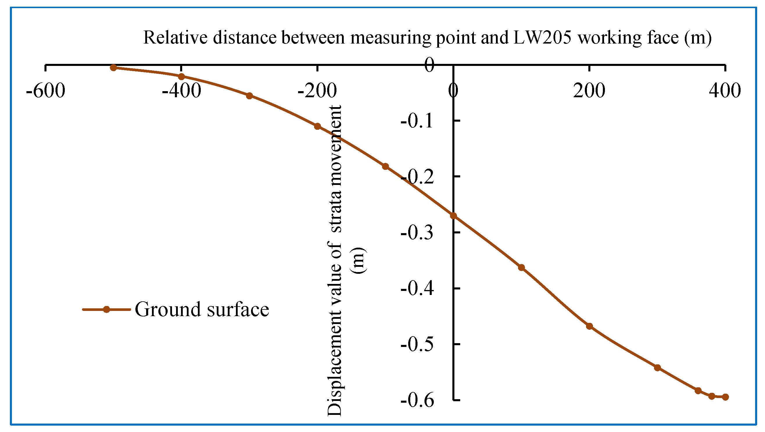 Minerals 13 00983 g008 Minerals 13 00983 g008