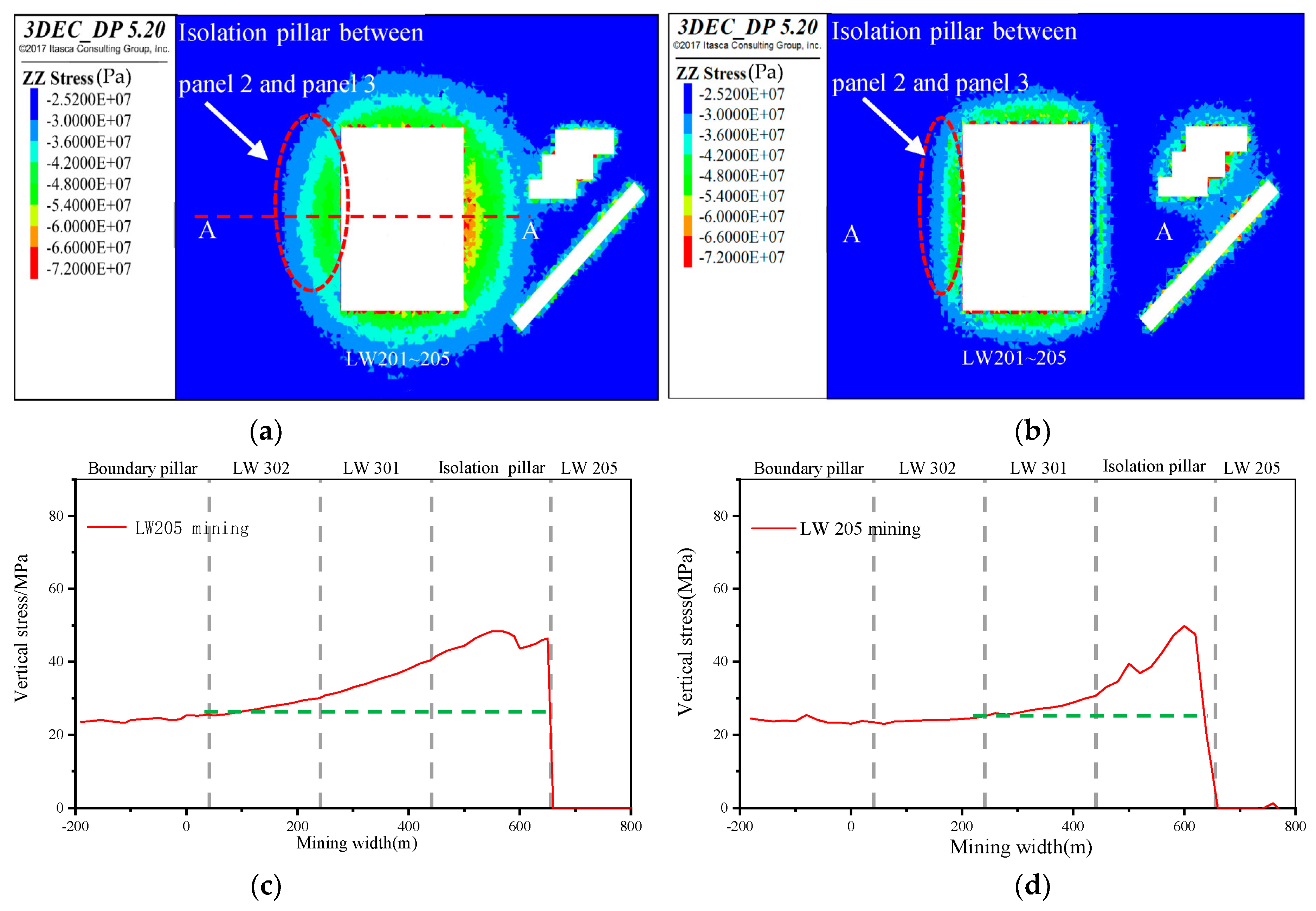 Minerals 13 00983 g011 Minerals 13 00983 g011
