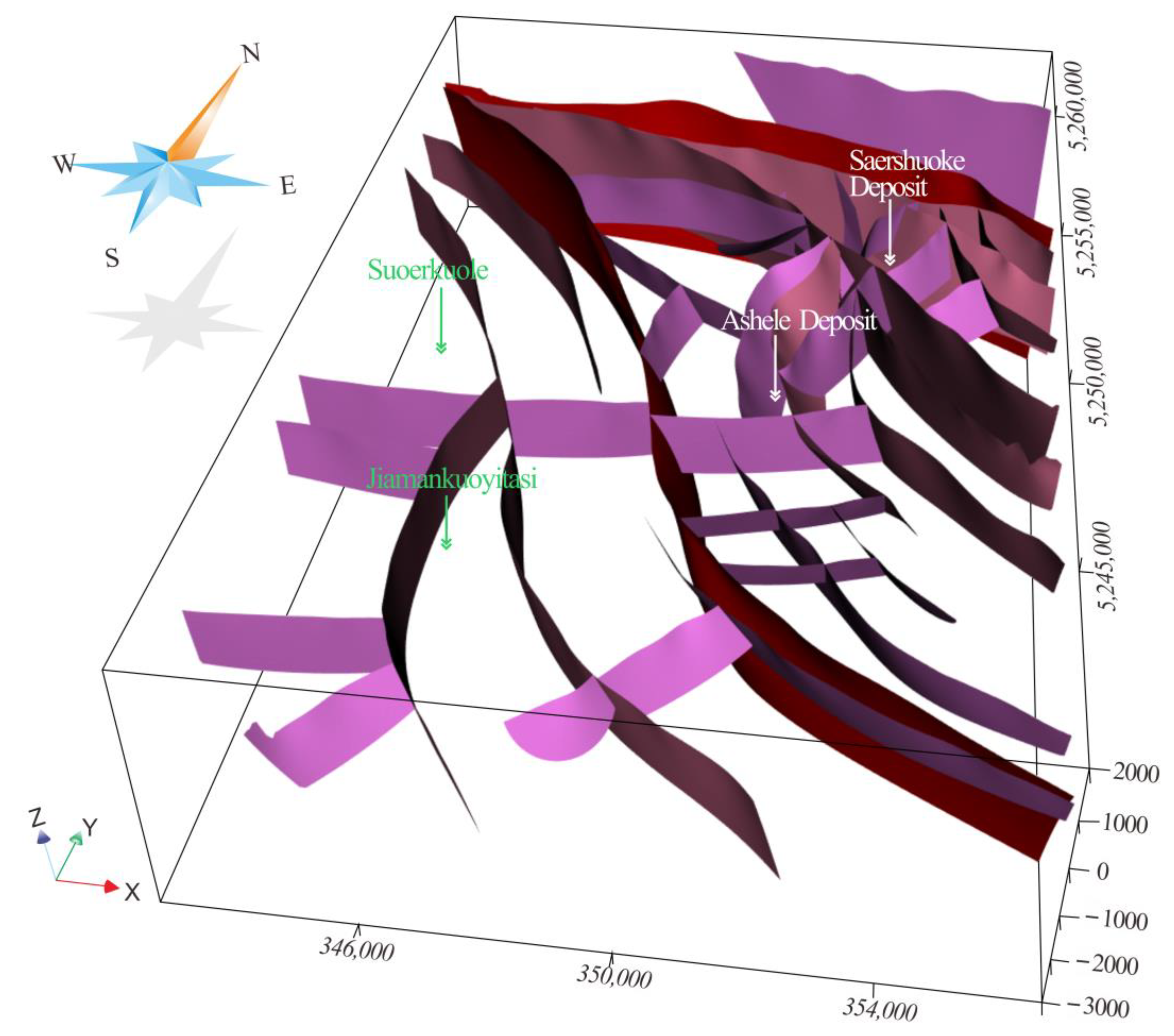 Minerals 13 00984 g005