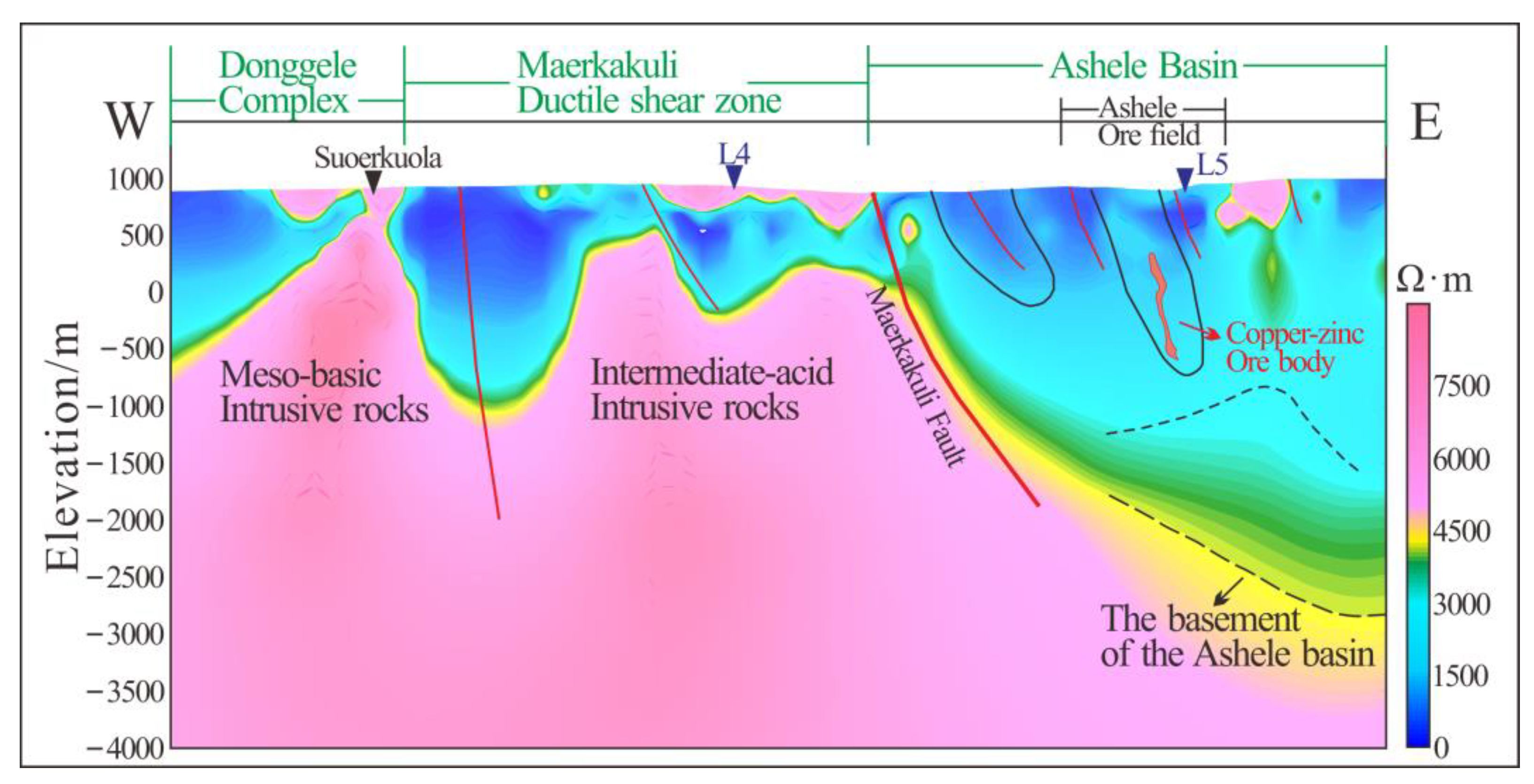 Minerals 13 00984 g006