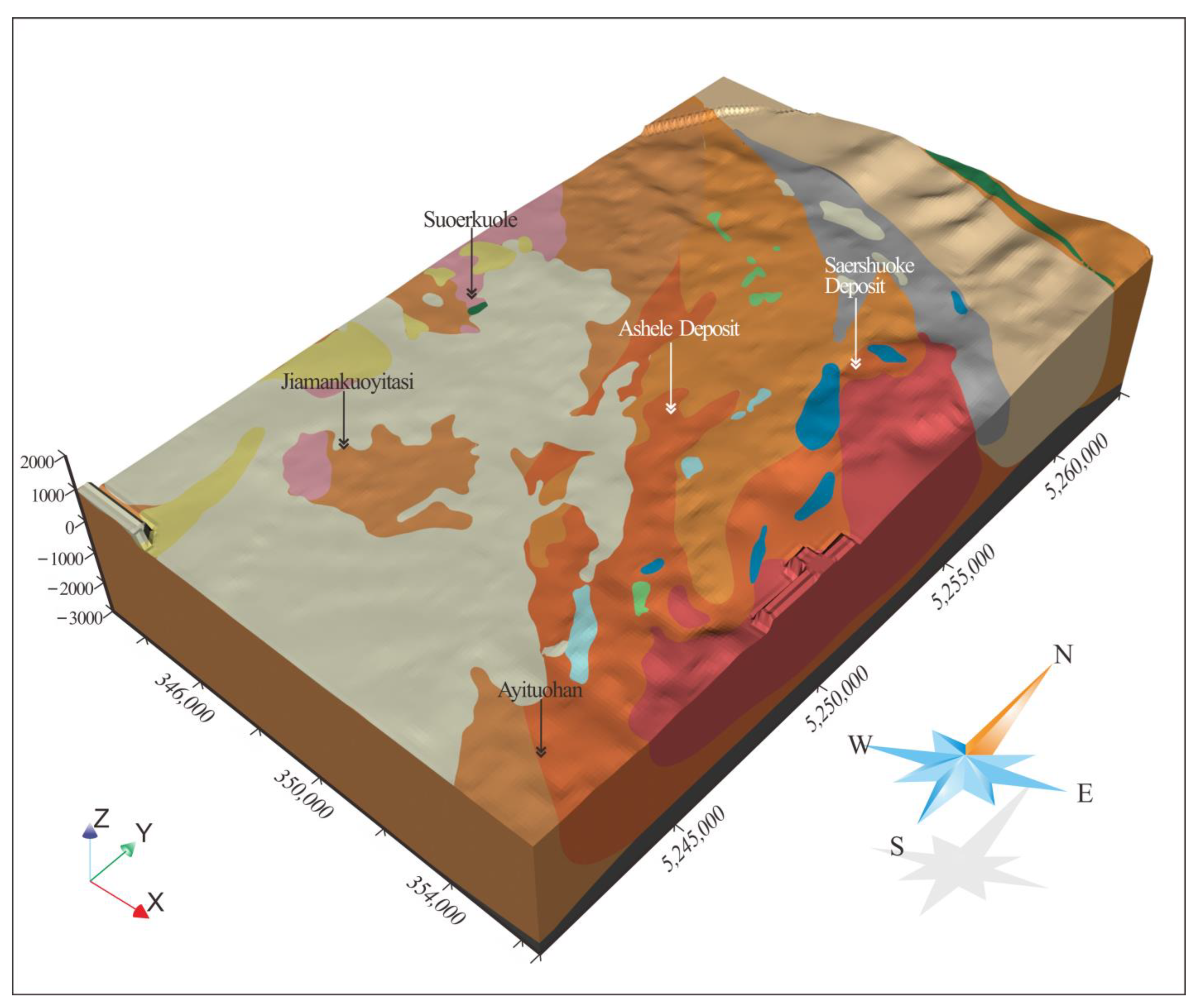 Minerals 13 00984 g010