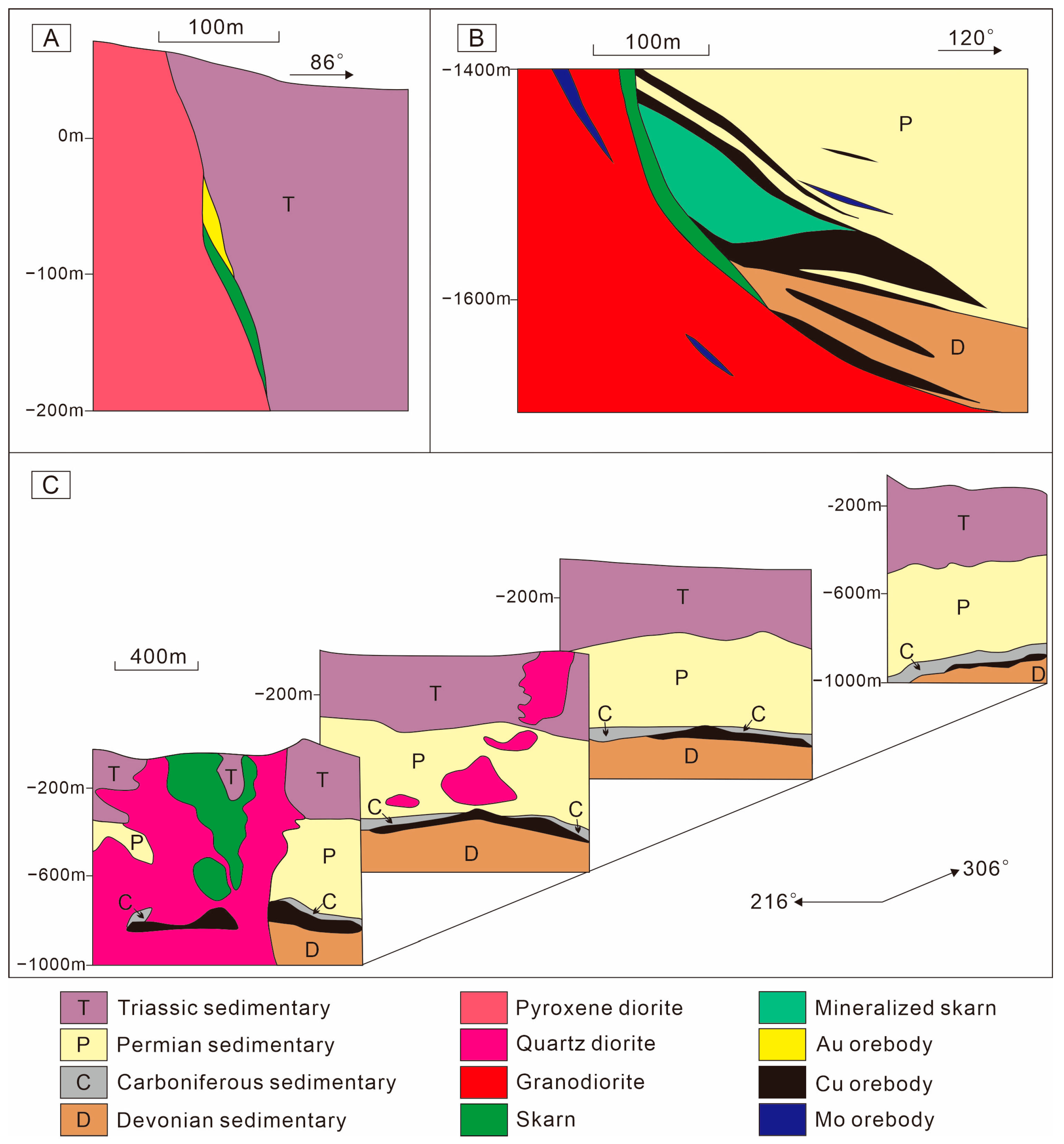 Minerals 13 00985 g003