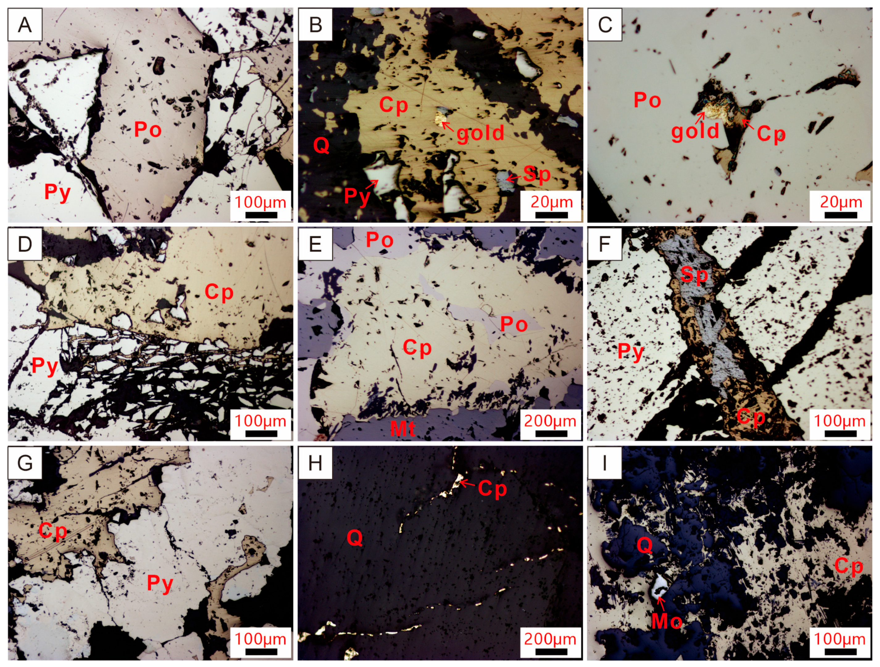 Minerals 13 00985 g004