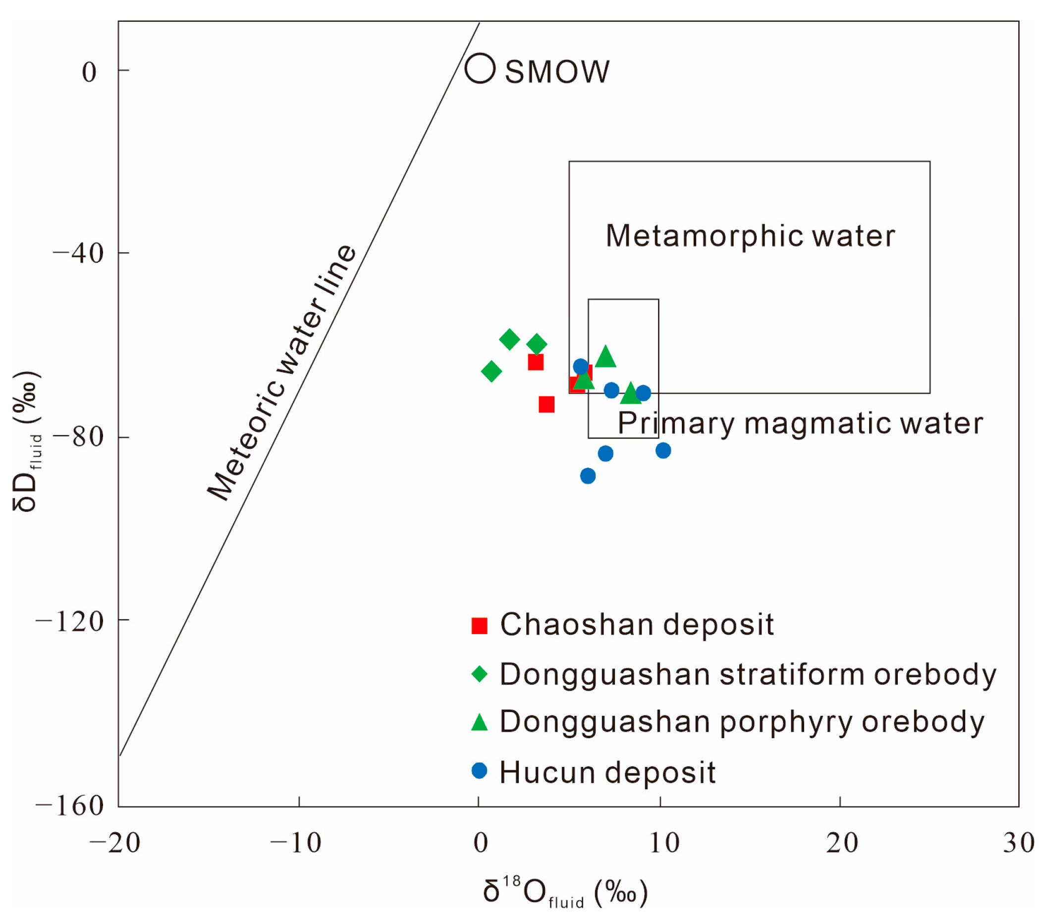 Minerals 13 00985 g005