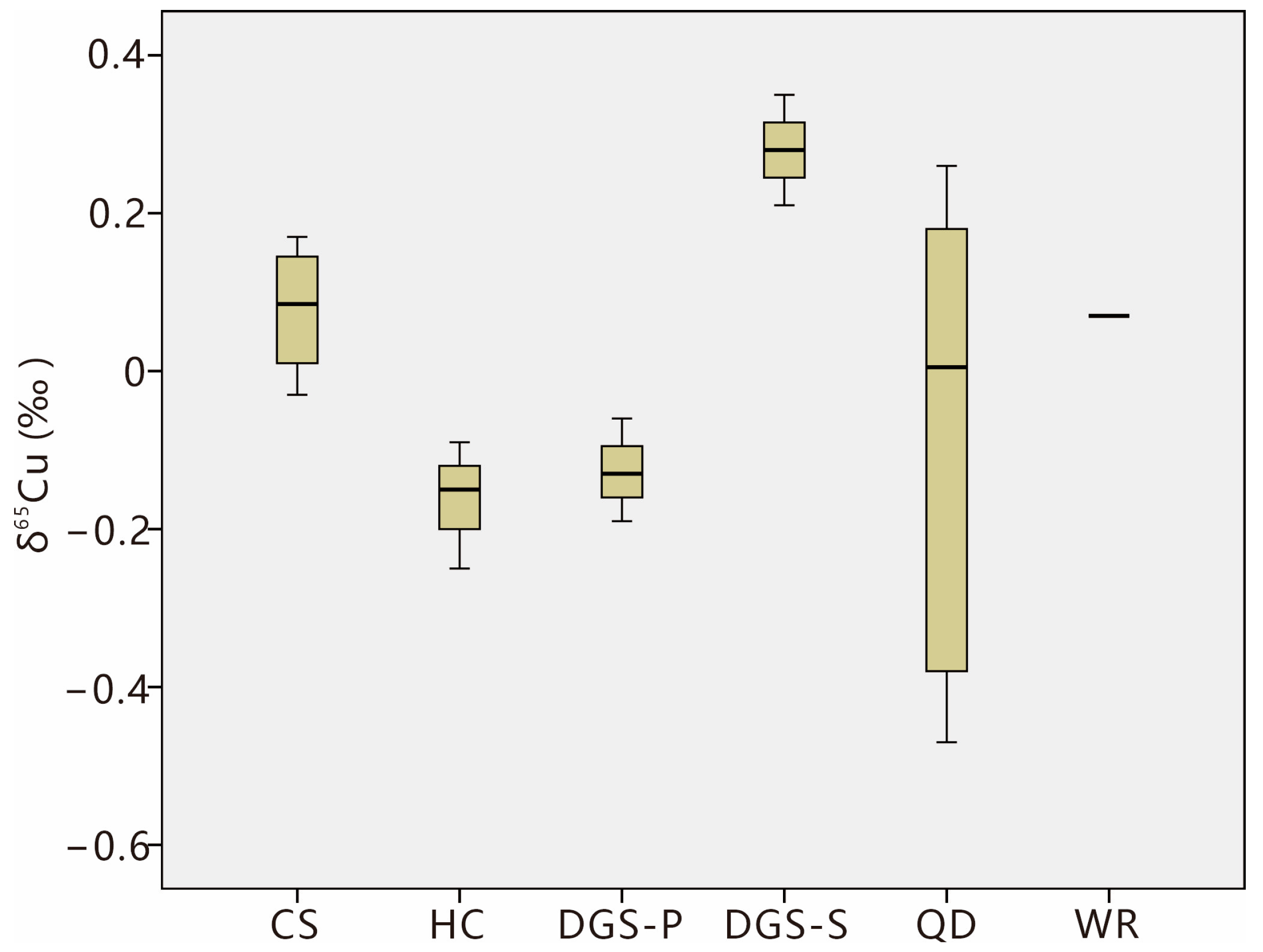 Minerals 13 00985 g009