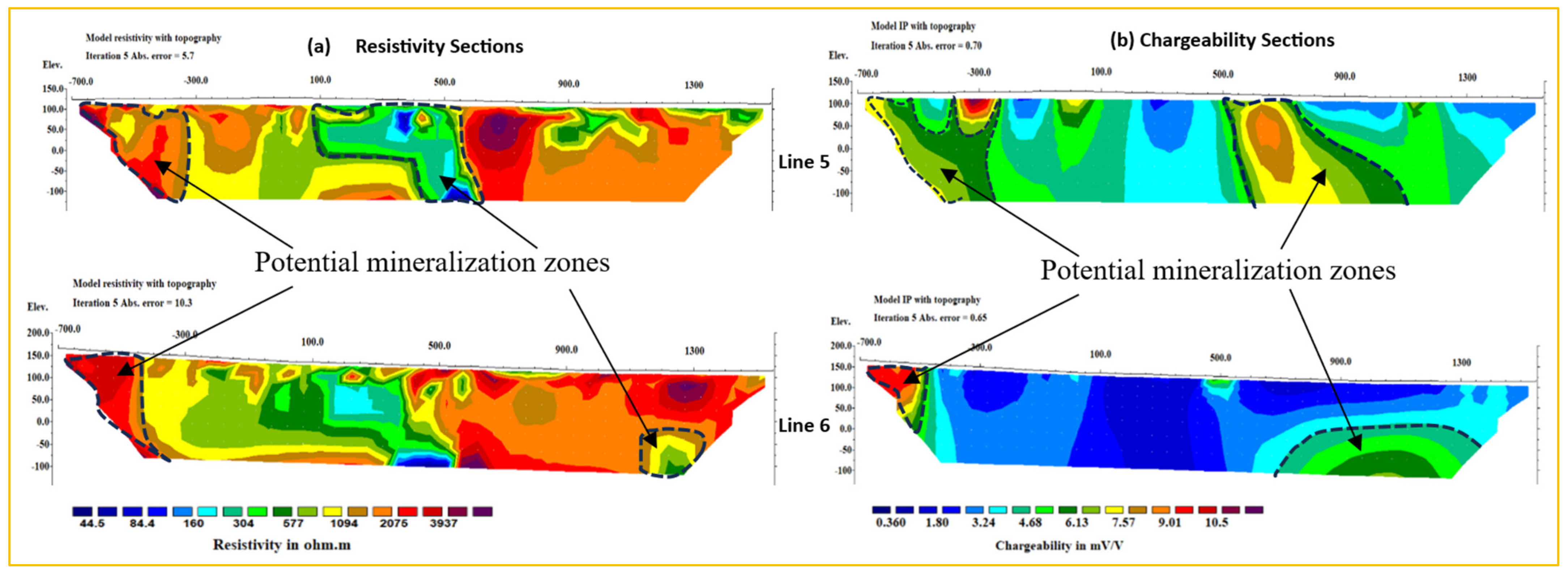 Minerals 13 00986 g004