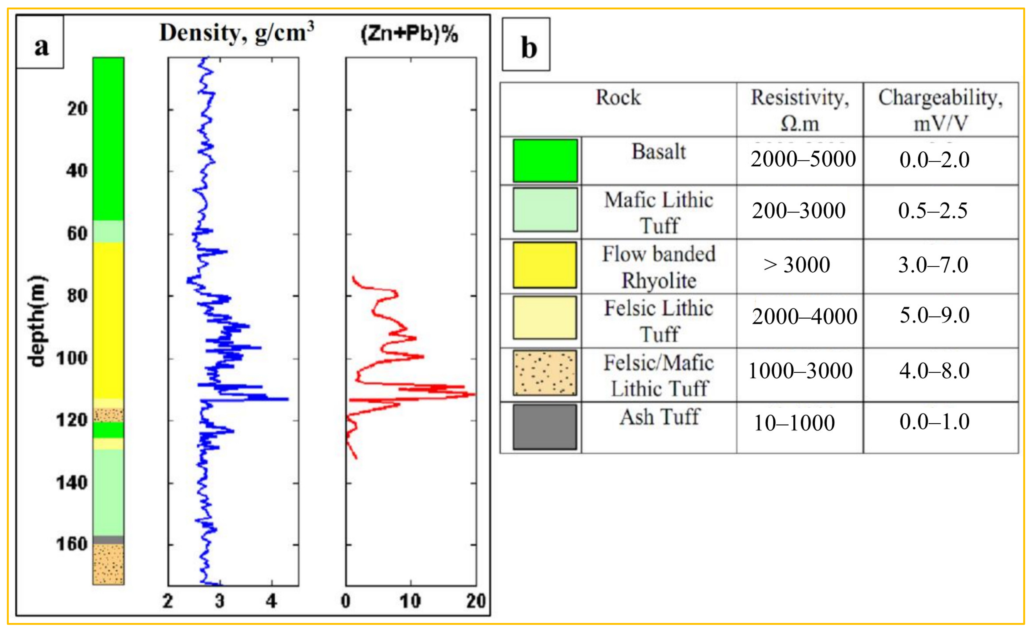 Minerals 13 00986 g005
