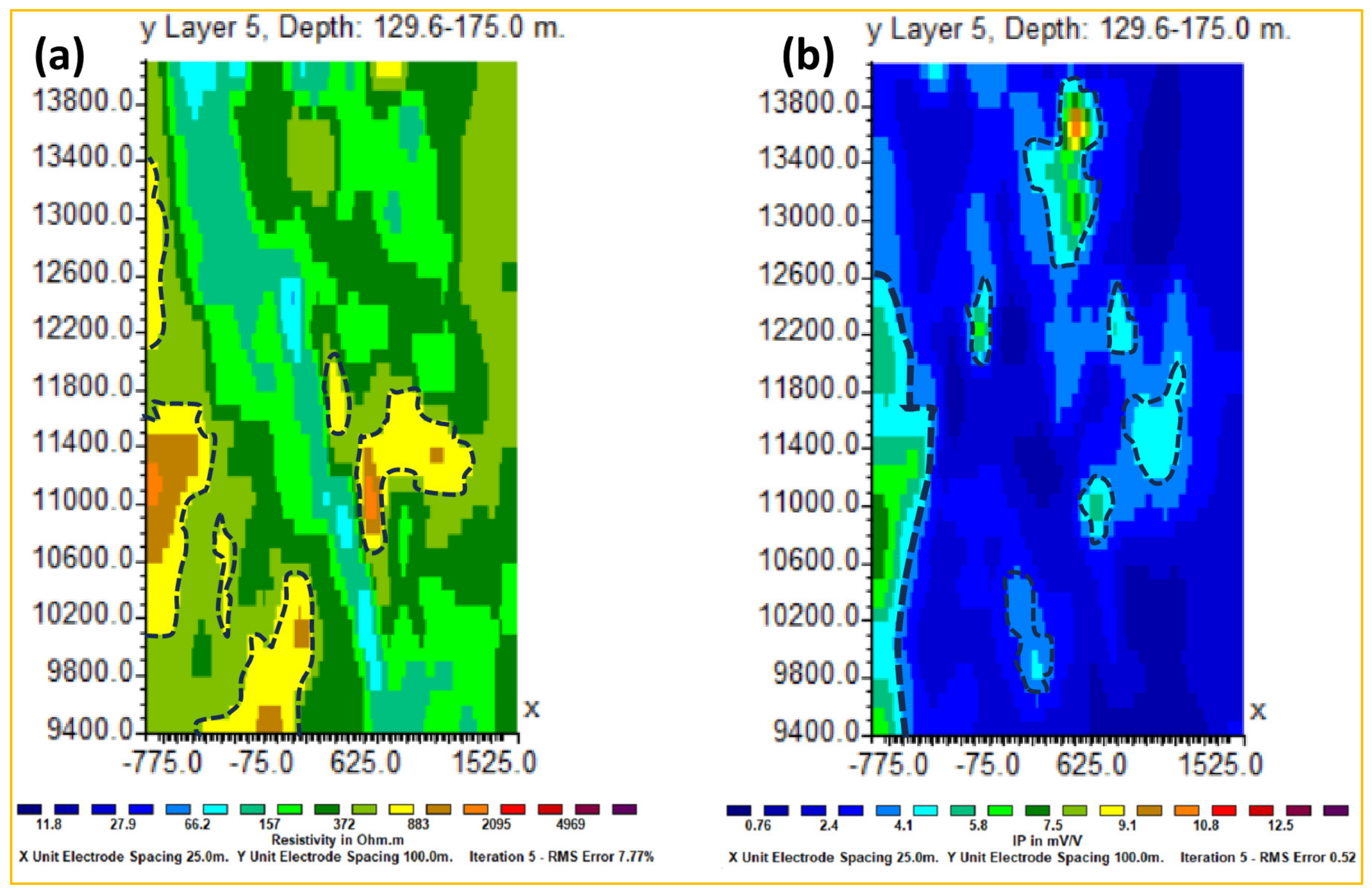 Minerals 13 00986 g006
