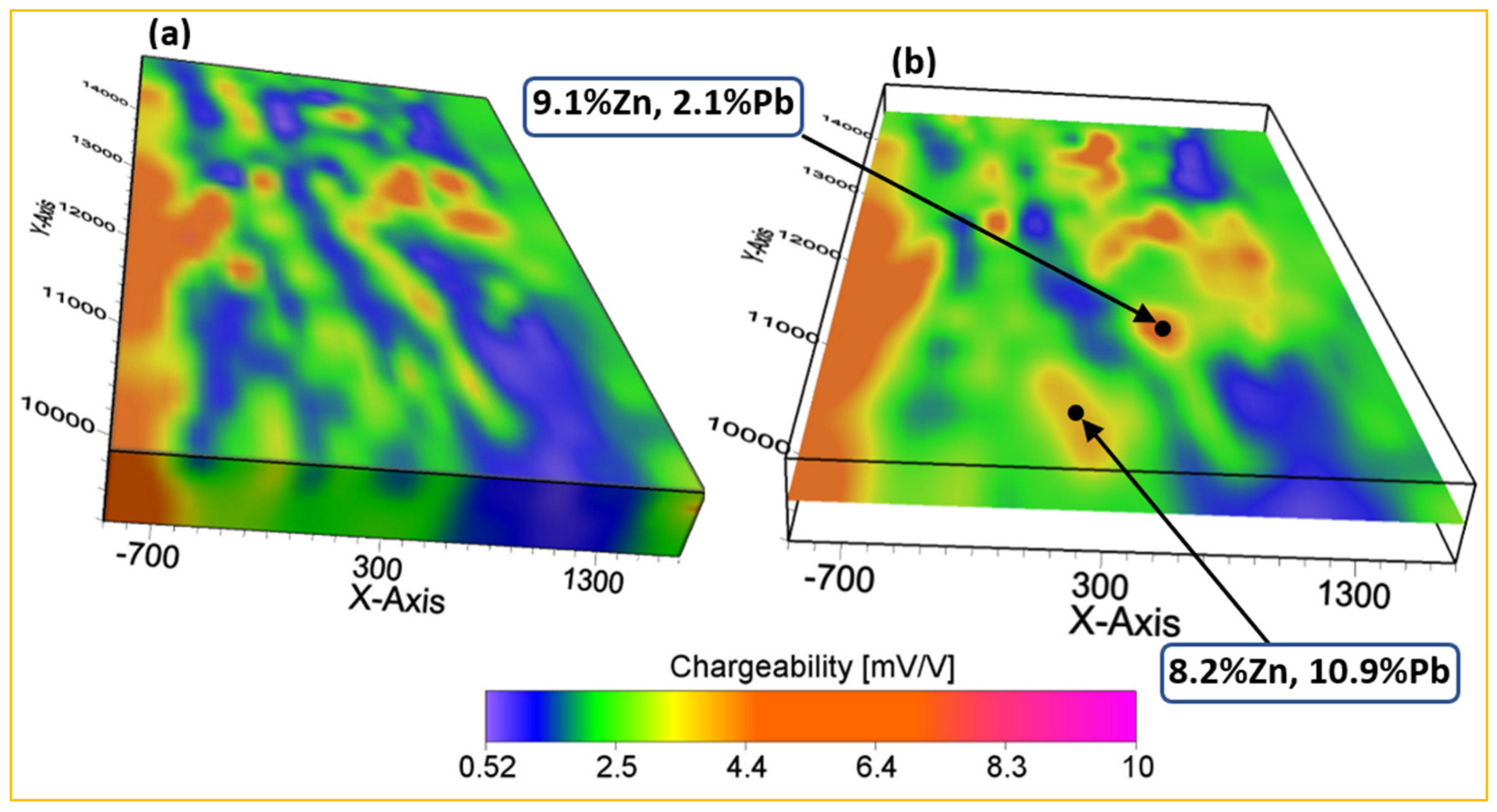 Minerals 13 00986 g008