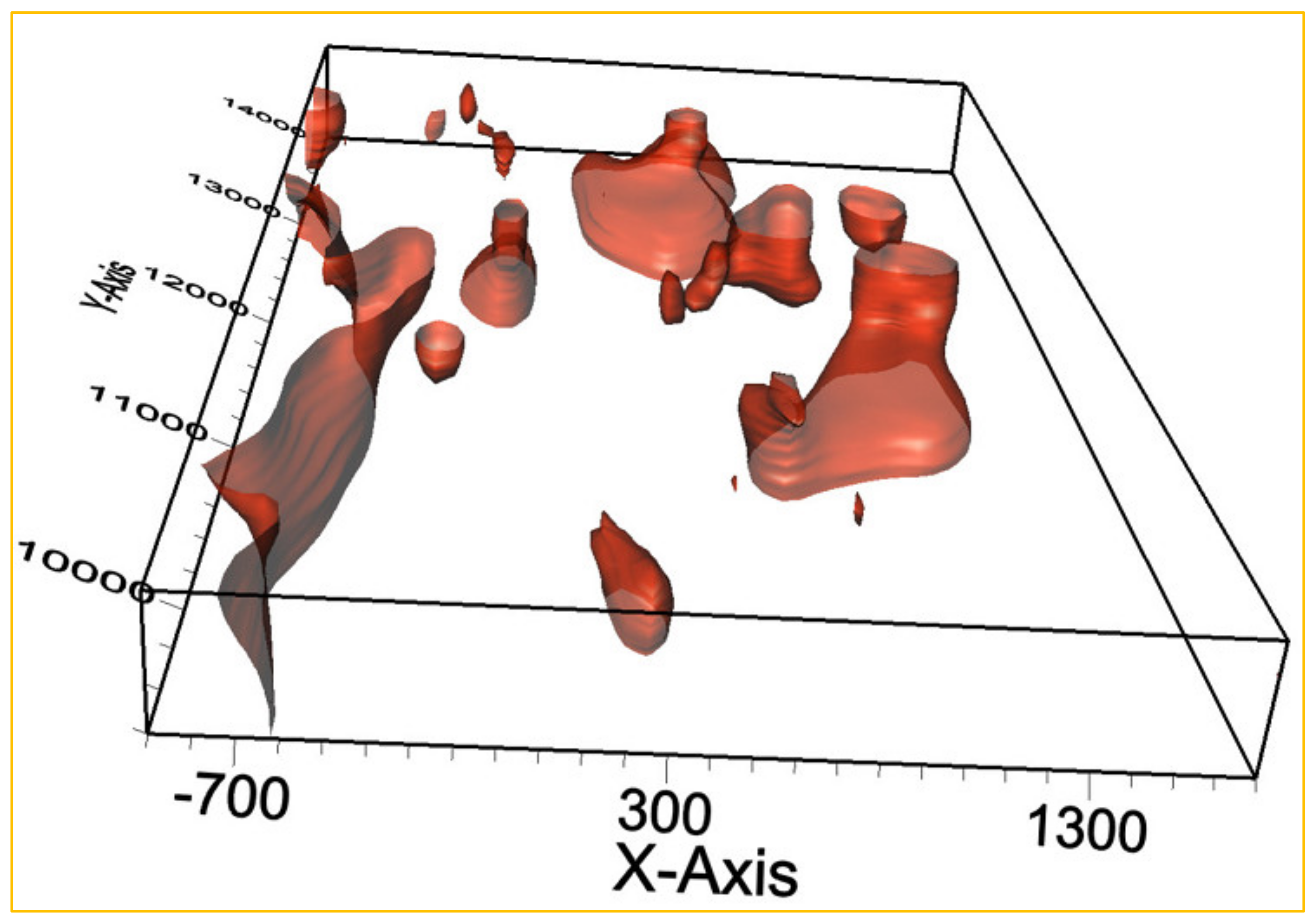 Minerals 13 00986 g009