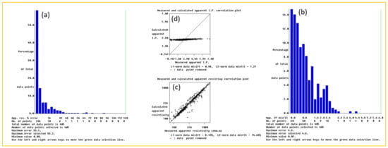 Minerals 13 00986 g0a1