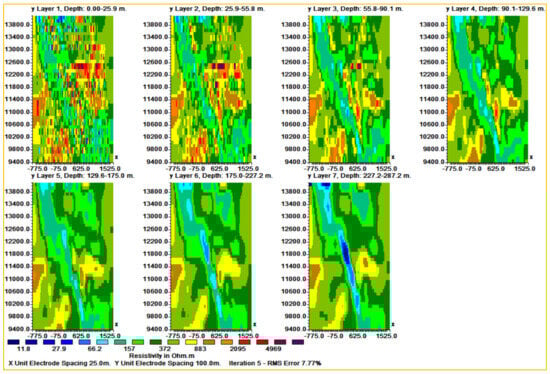 Minerals 13 00986 g0a5