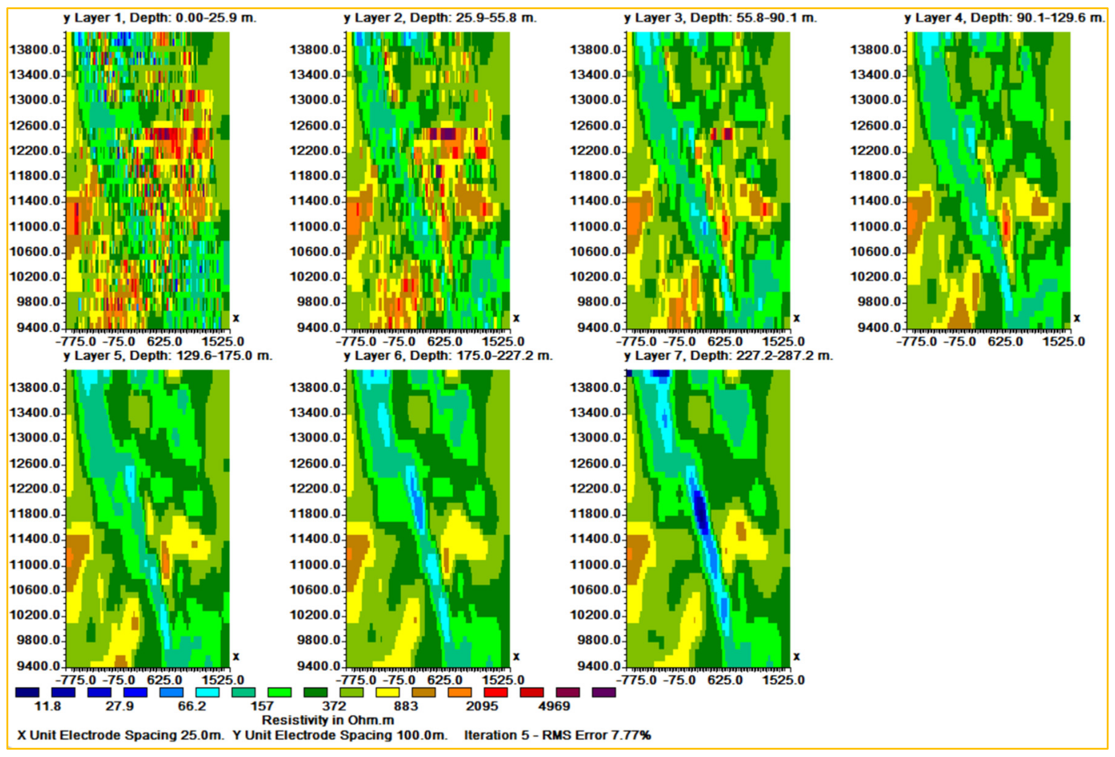 Minerals 13 00986 g0a5