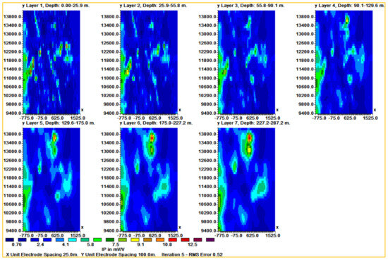 Minerals 13 00986 g0a6