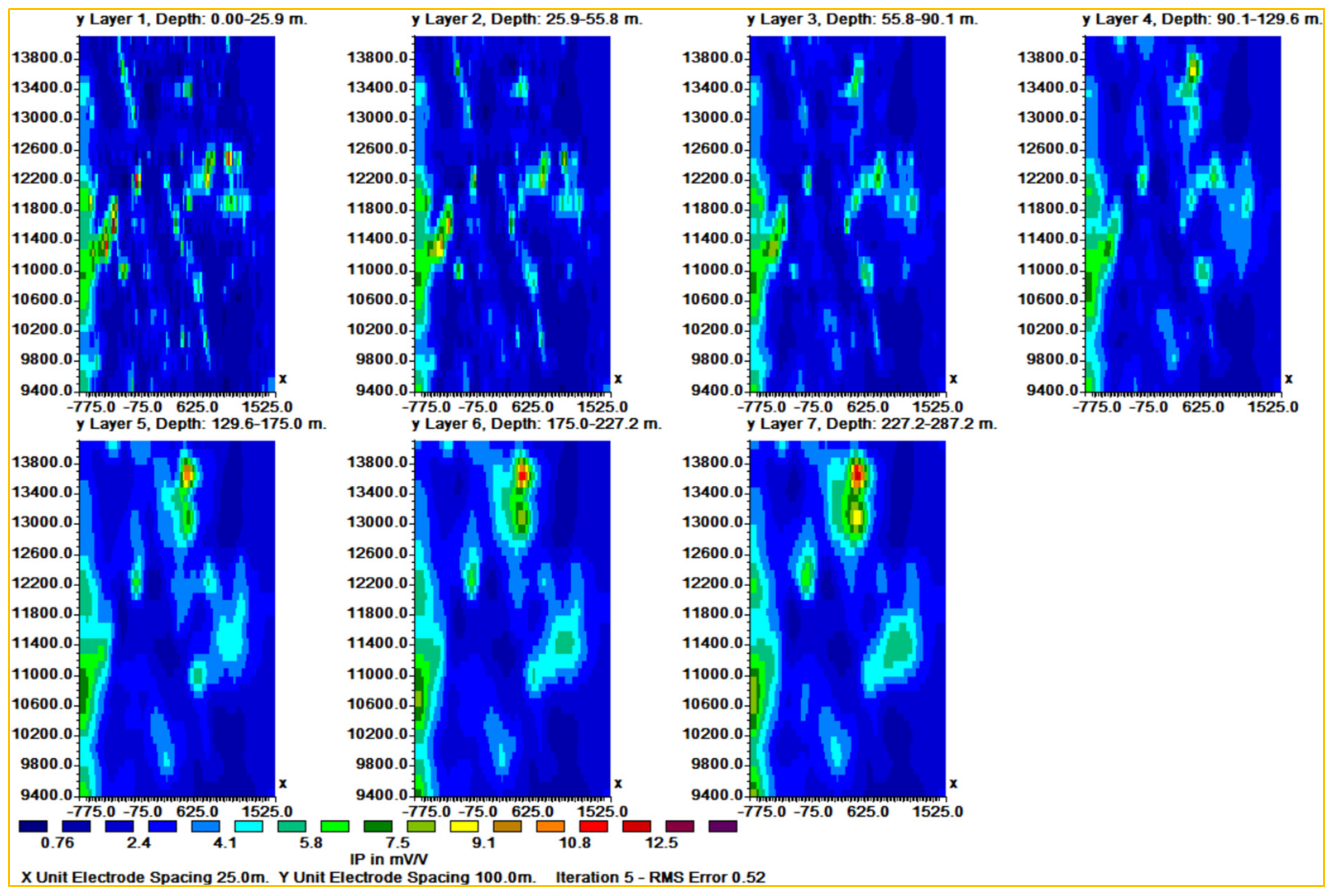 Minerals 13 00986 g0a6