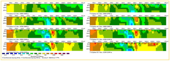 Minerals 13 00986 g0a7