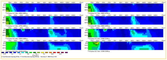 Minerals 13 00986 g0a8