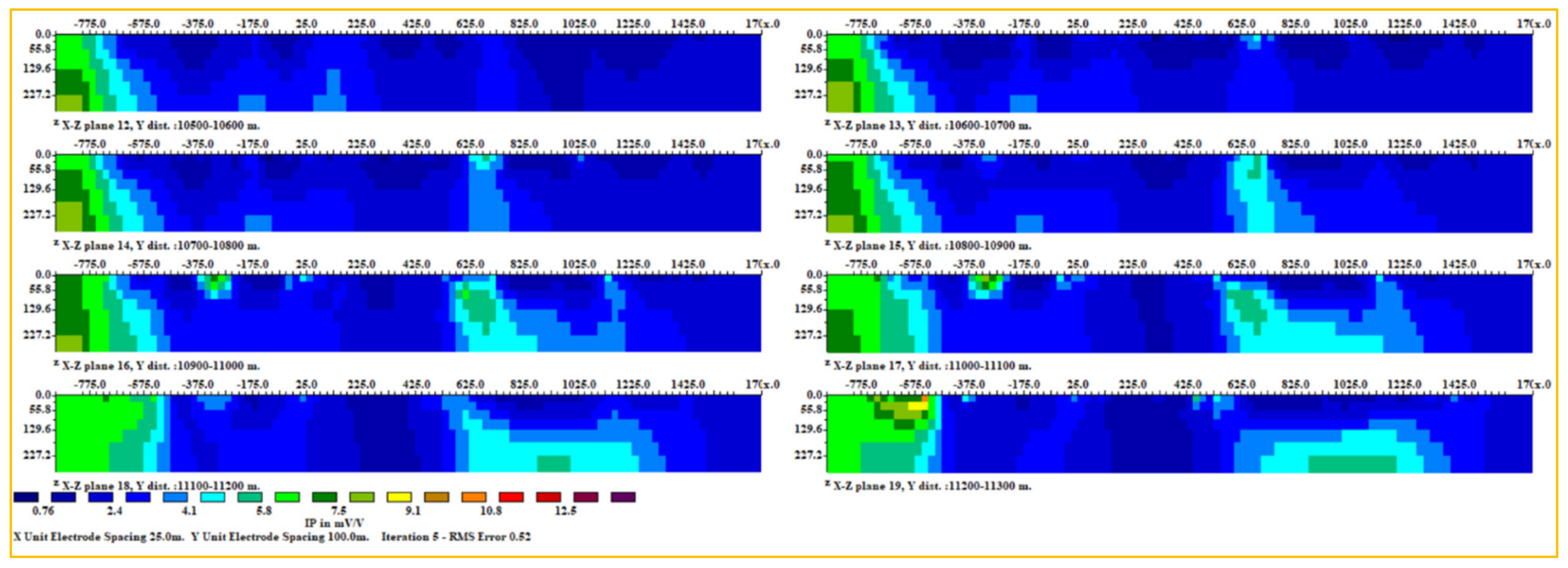 Minerals 13 00986 g0a8