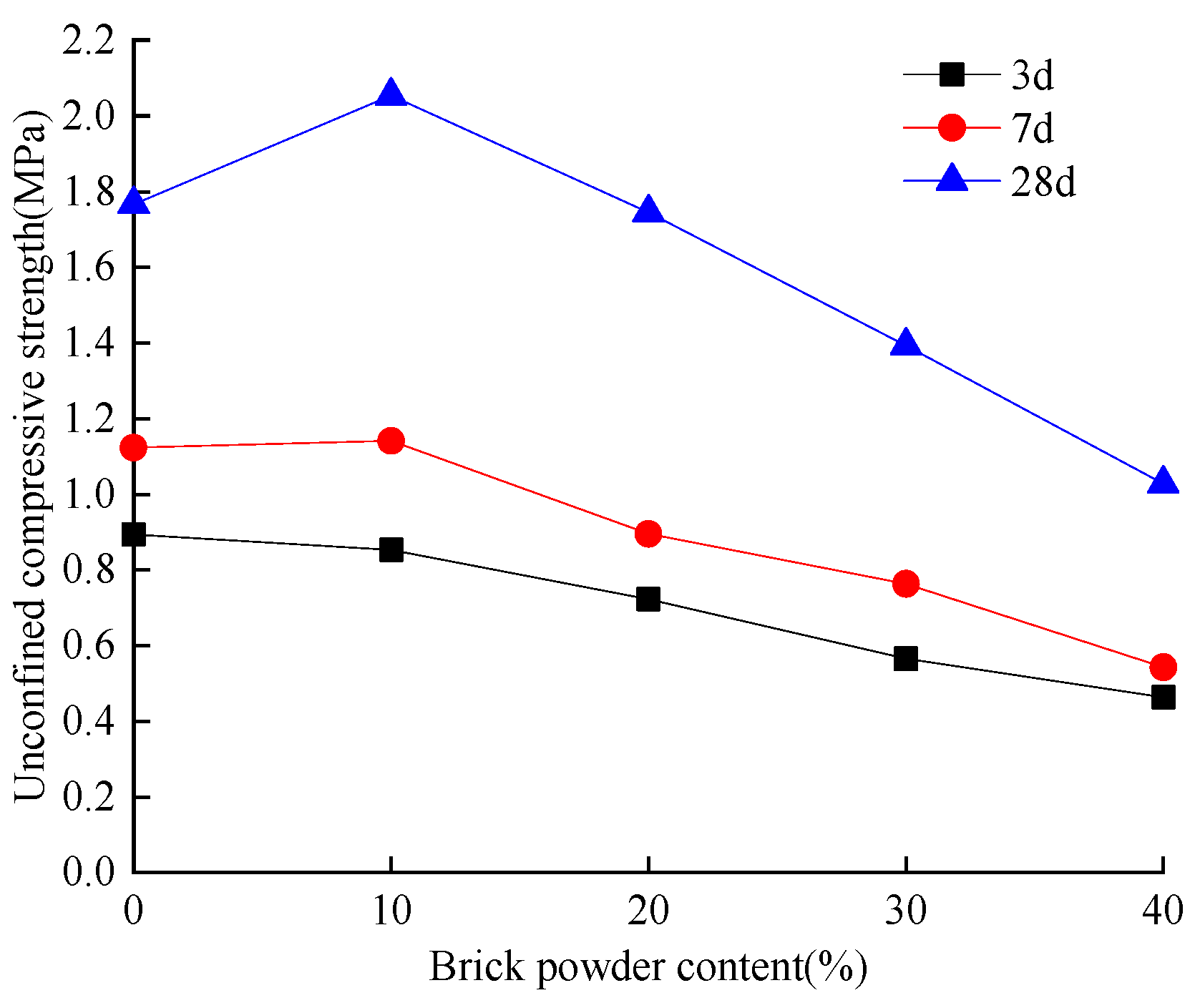 Minerals 13 00987 g006 Minerals 13 00987 g006