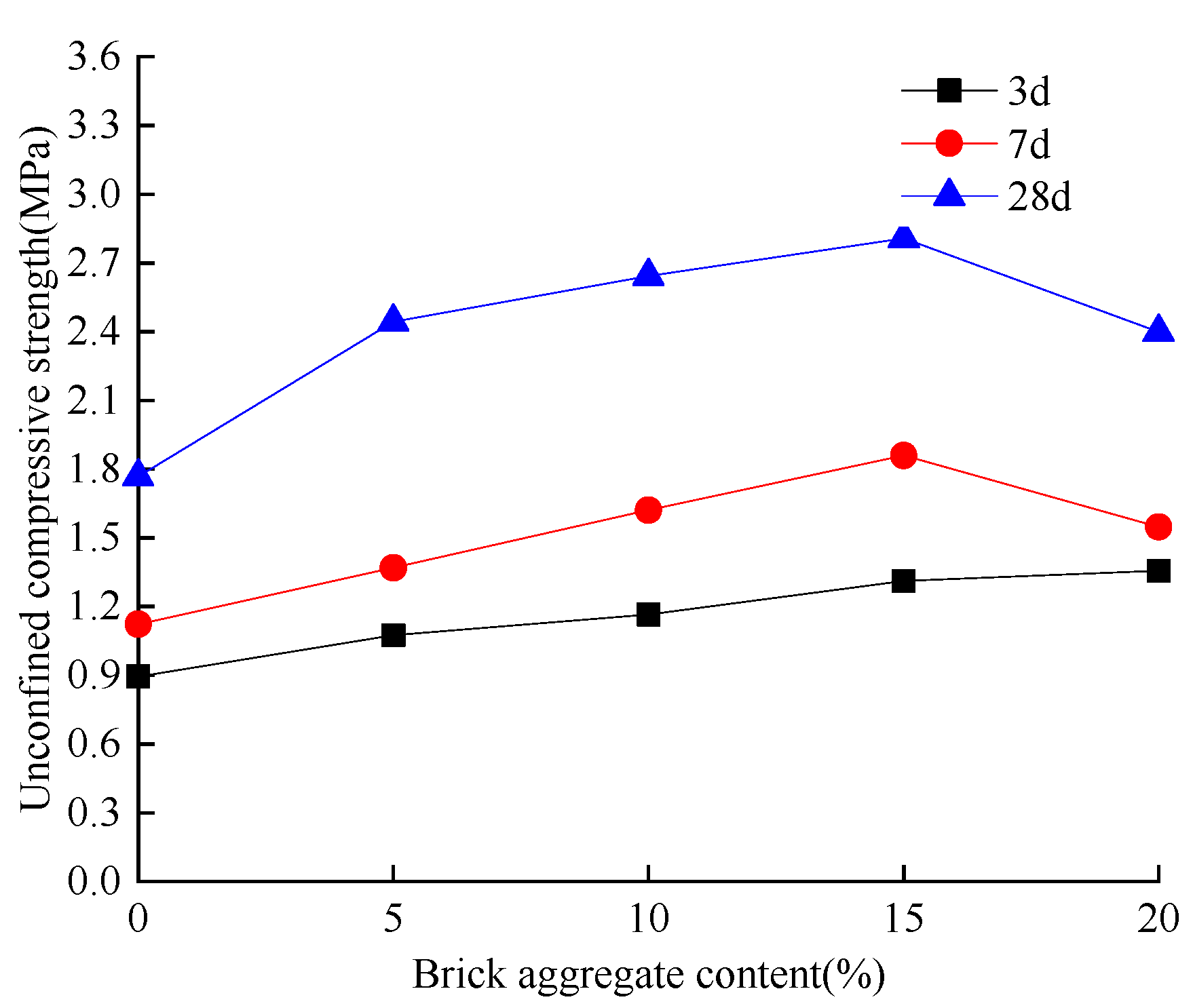 Minerals 13 00987 g007 Minerals 13 00987 g007