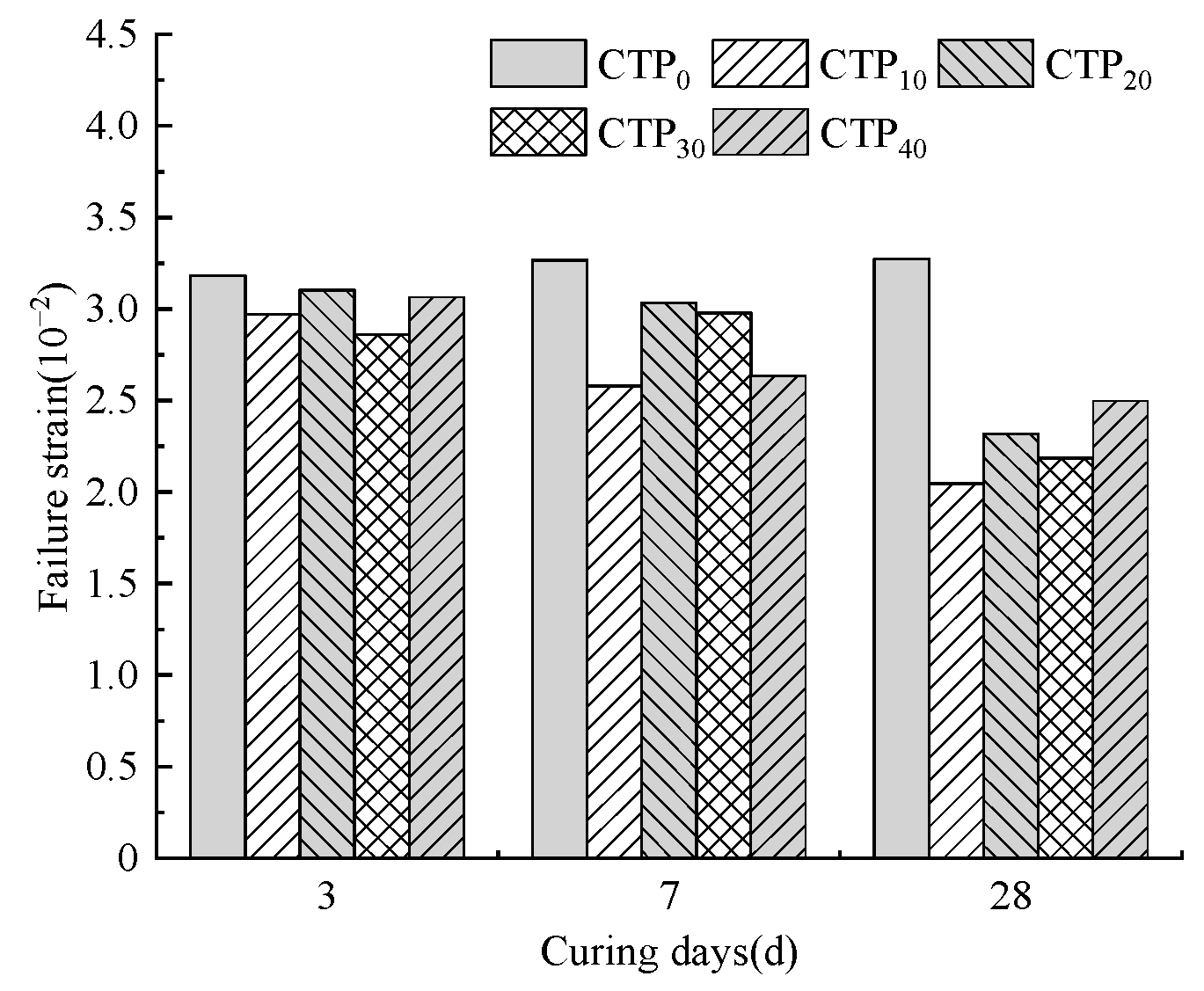 Minerals 13 00987 g008 Minerals 13 00987 g008