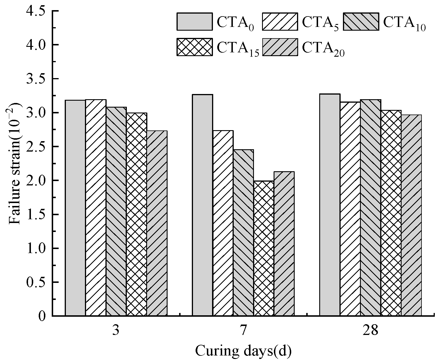 Minerals 13 00987 g009 Minerals 13 00987 g009