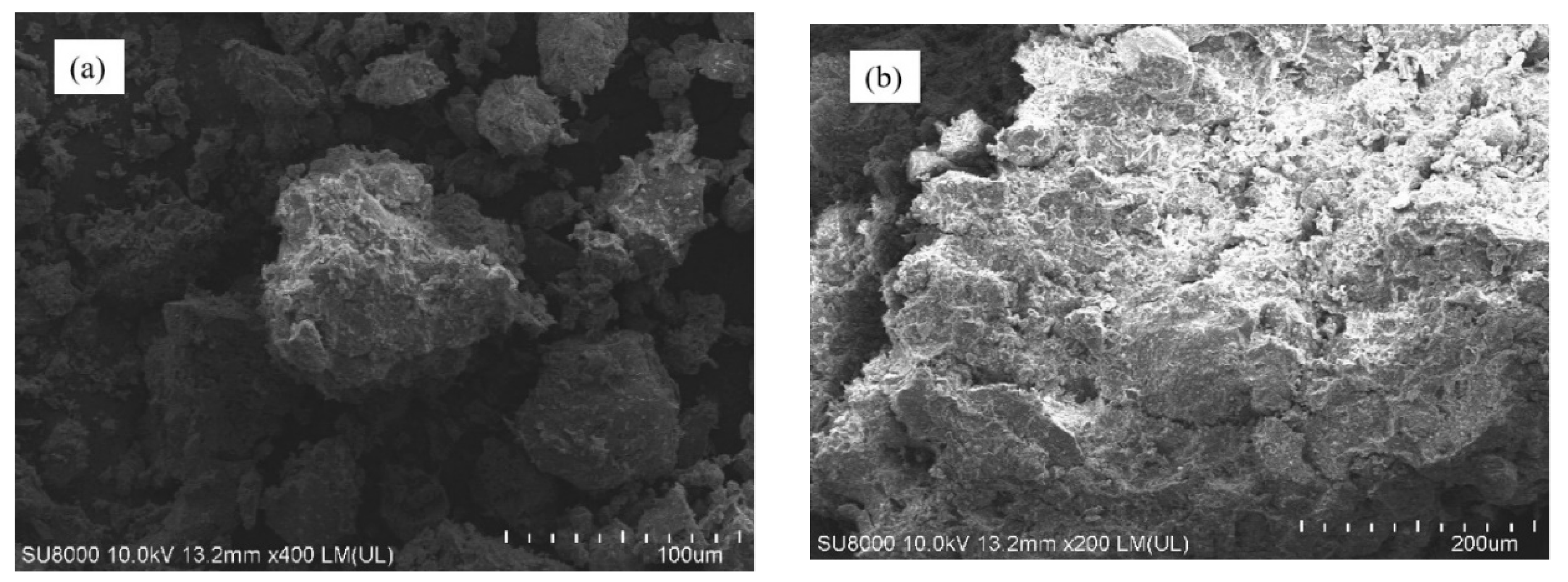 Minerals 13 00987 g011a Minerals 13 00987 g011a