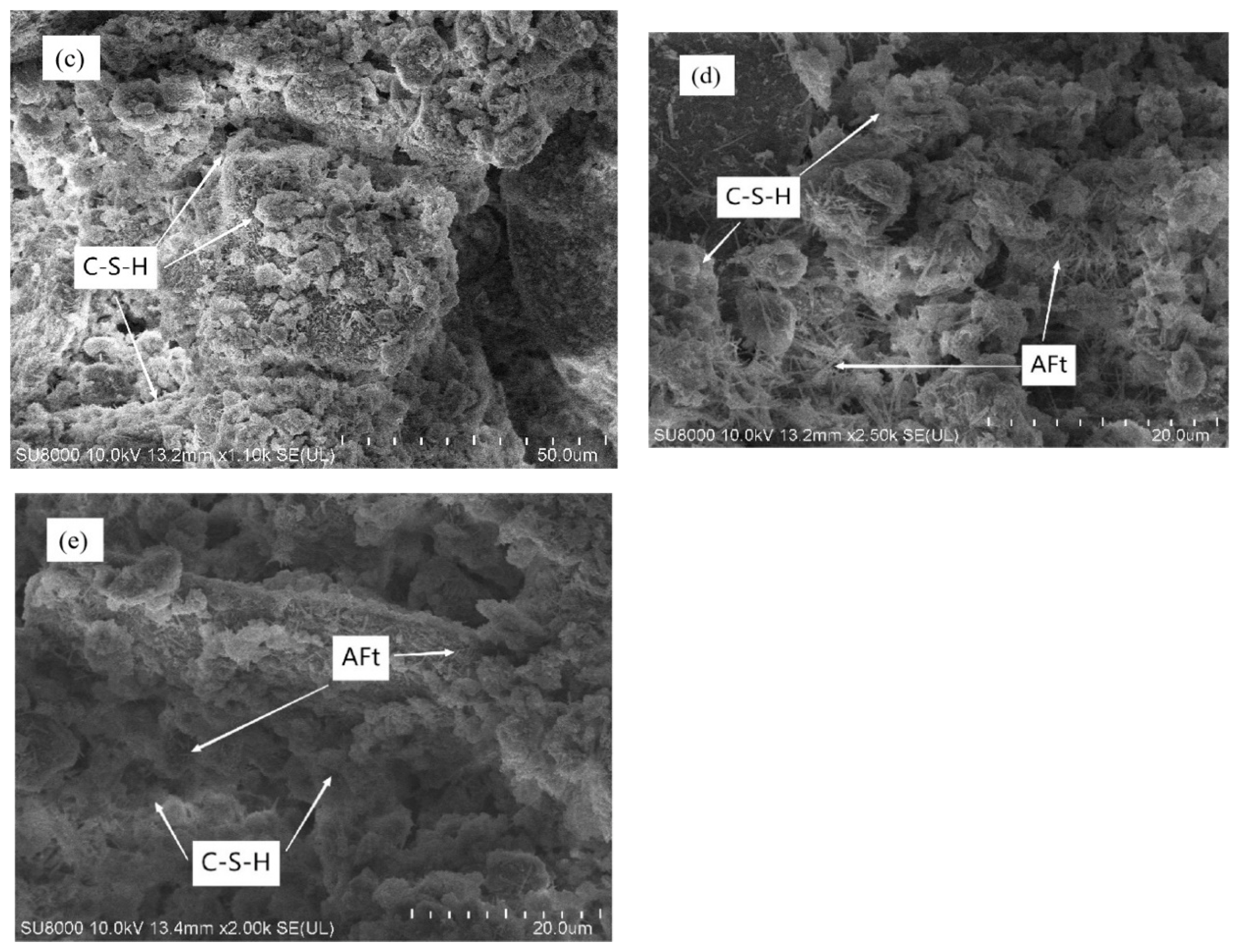Minerals 13 00987 g011b Minerals 13 00987 g011b