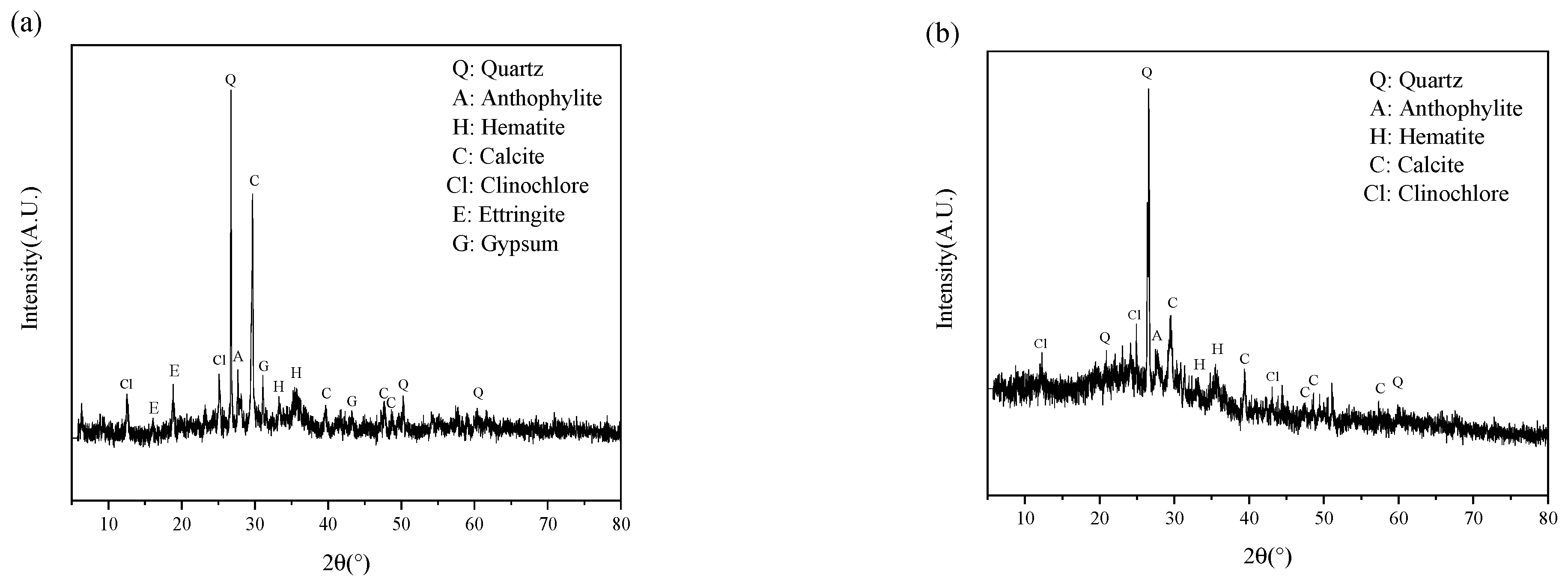 Minerals 13 00987 g012 Minerals 13 00987 g012