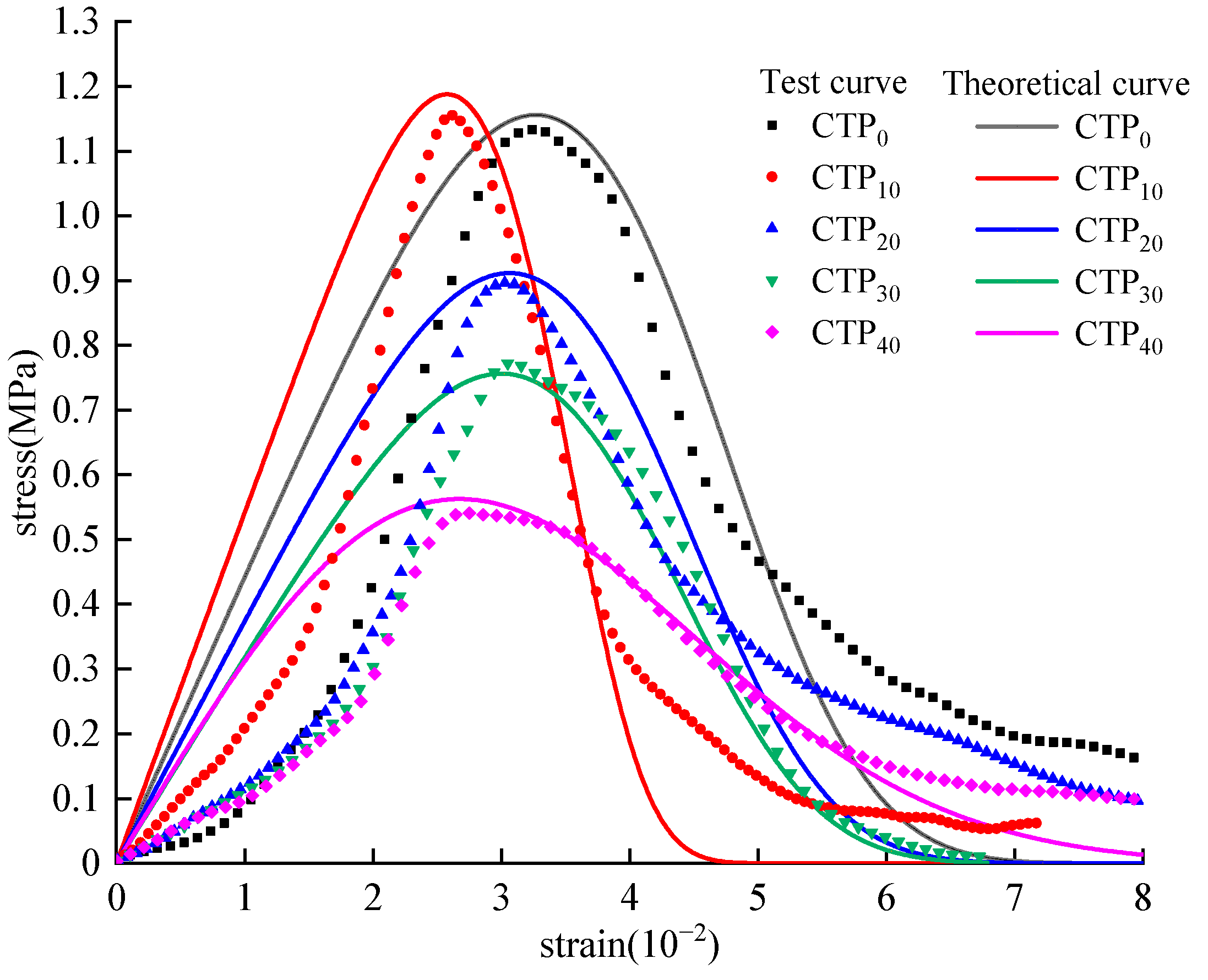 Minerals 13 00987 g013 Minerals 13 00987 g013