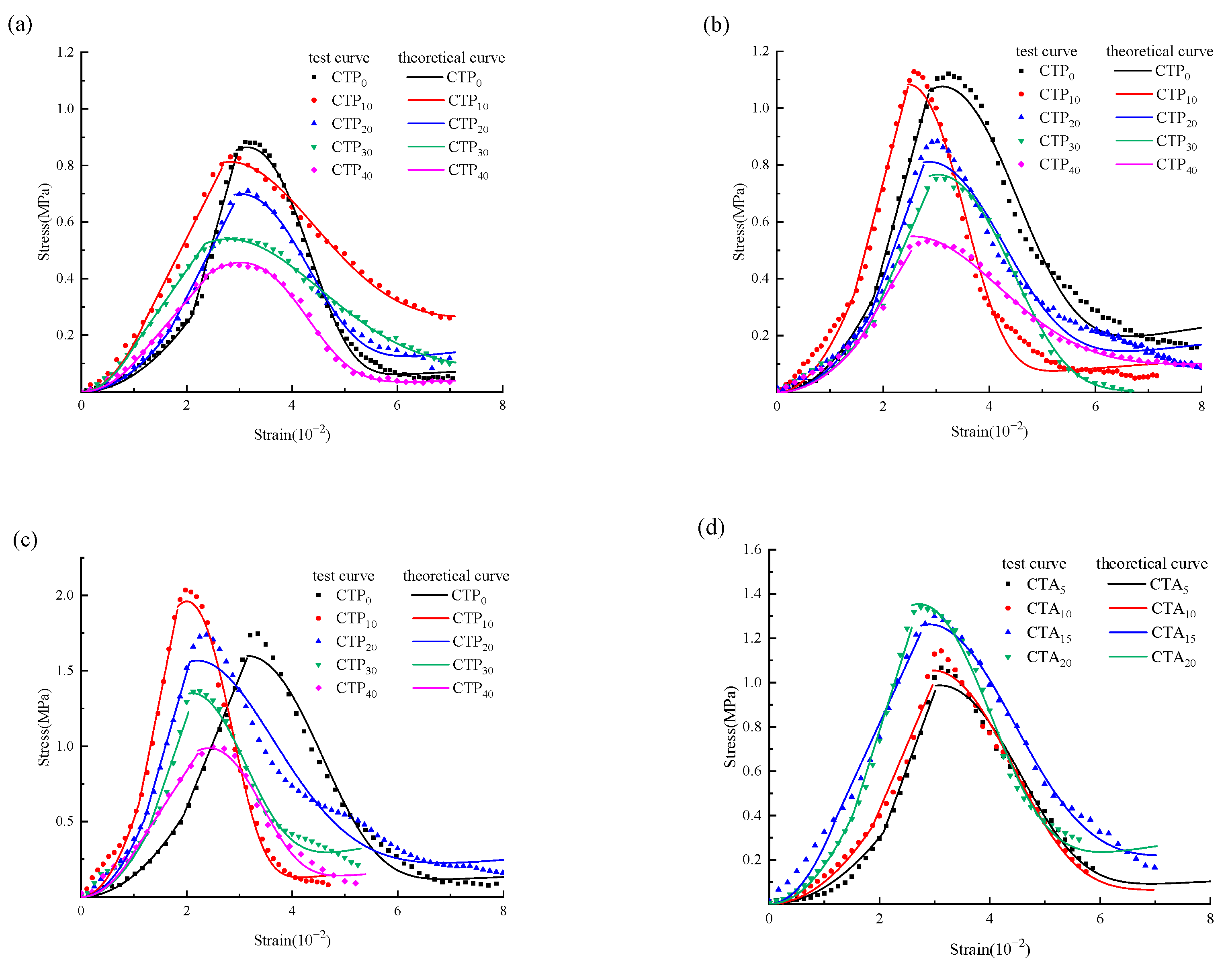 Minerals 13 00987 g014a Minerals 13 00987 g014a
