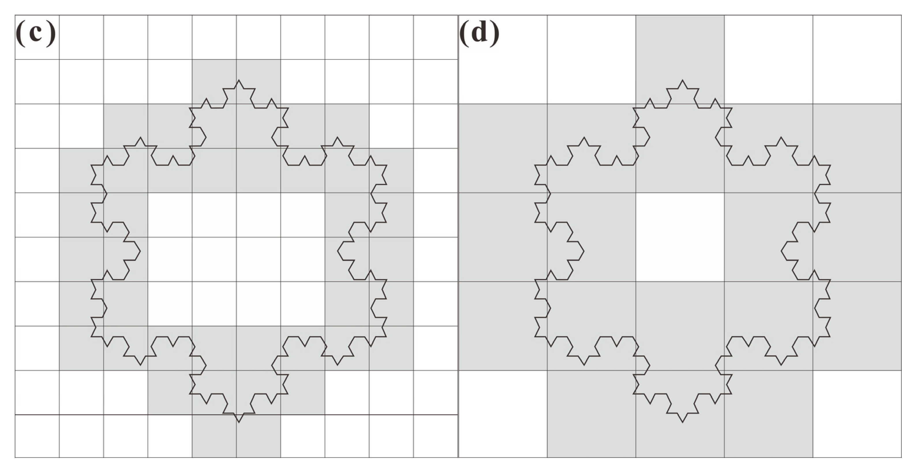Minerals 13 00988 g002b