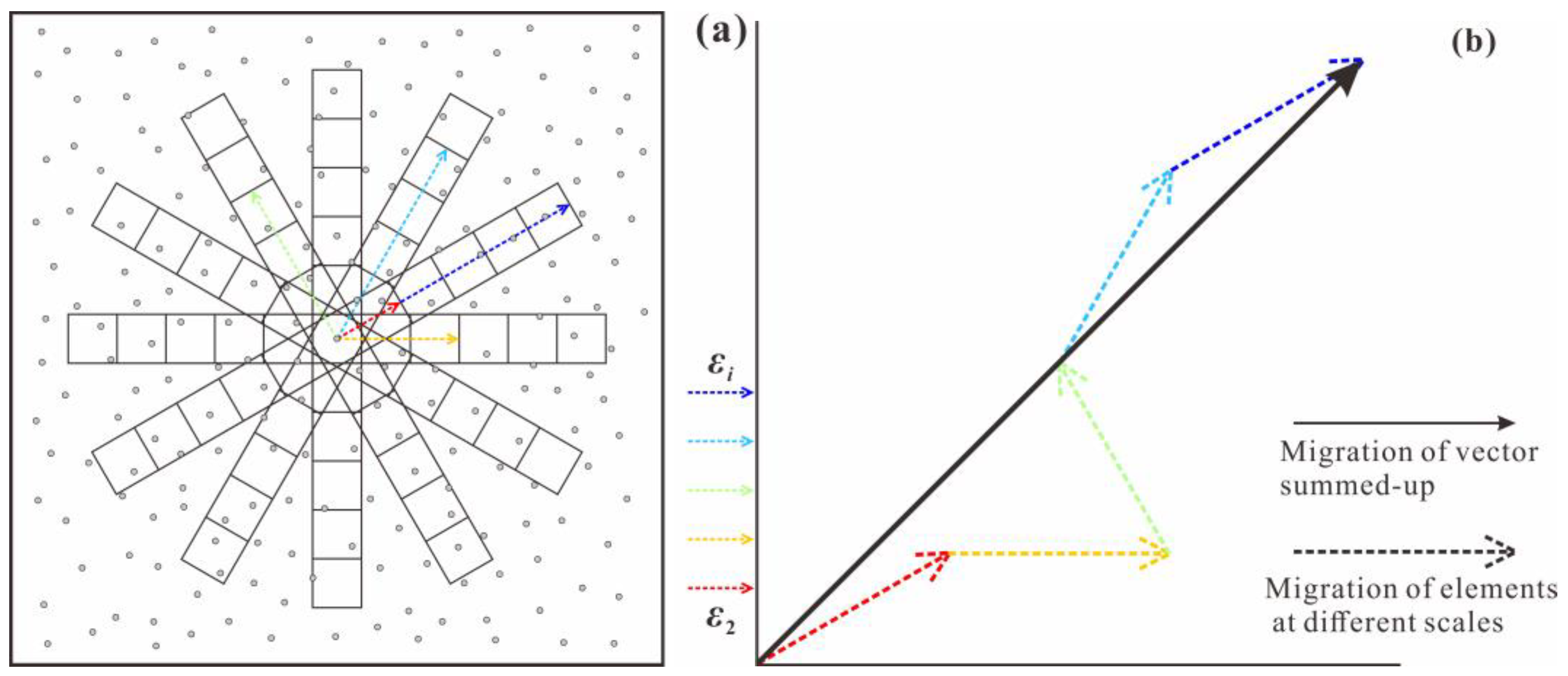 Minerals 13 00988 g004