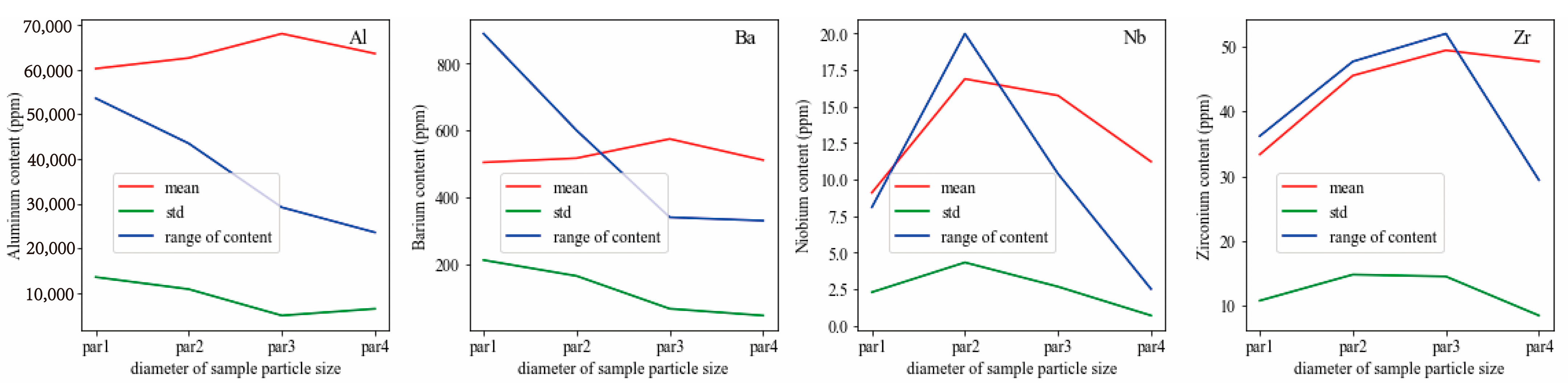 Minerals 13 00989 g002