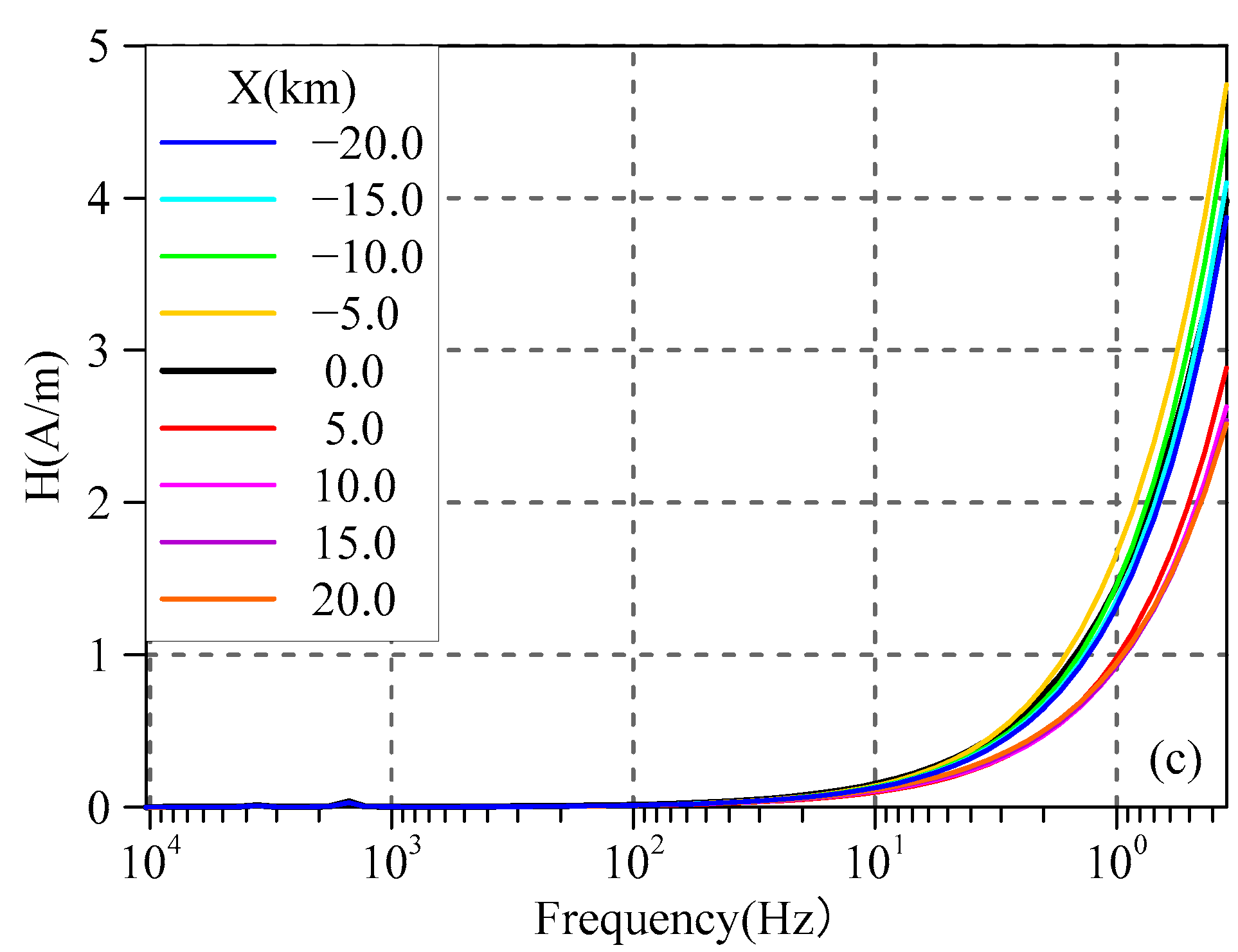 Minerals 13 00990 g002b