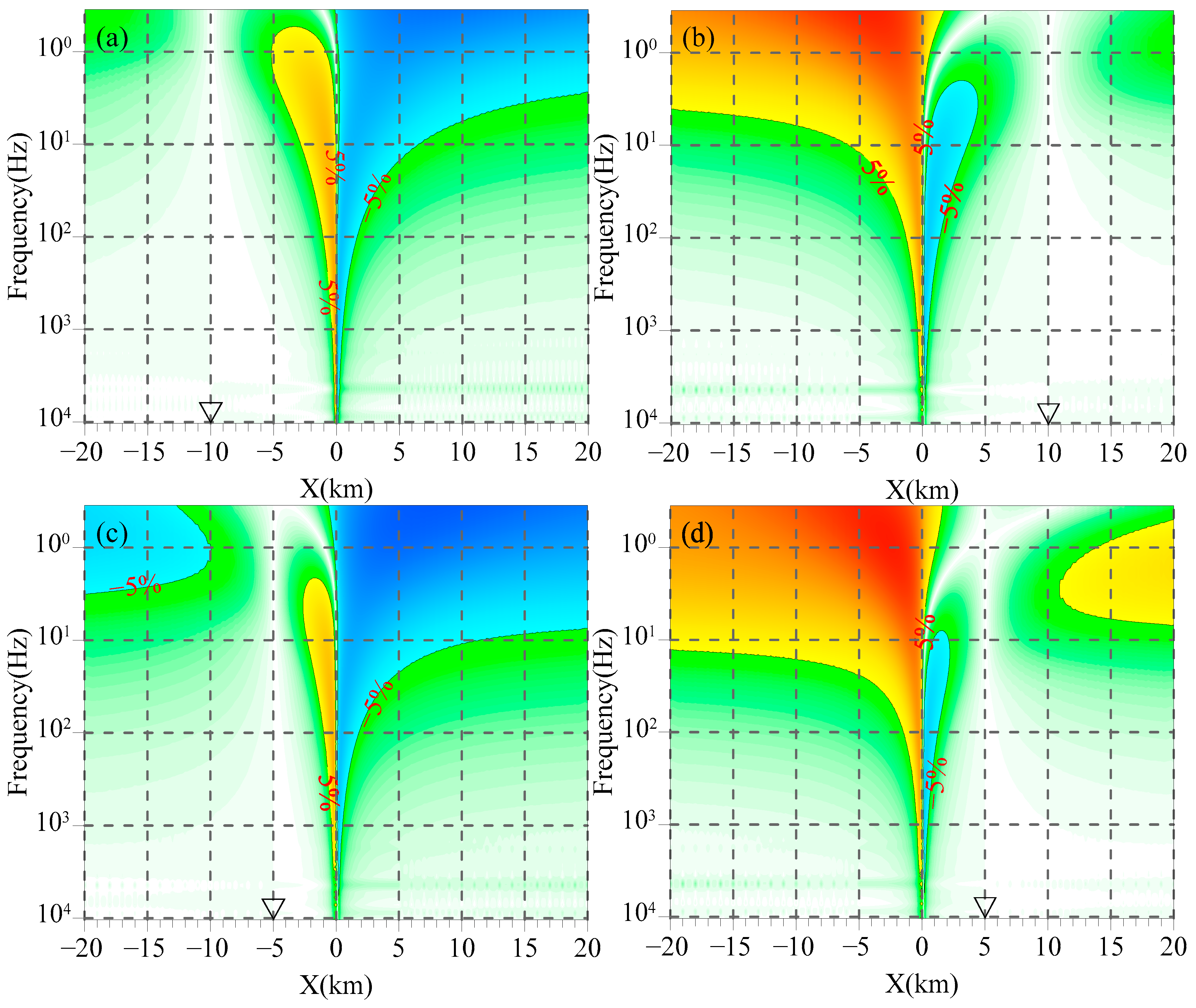 Minerals 13 00990 g003a