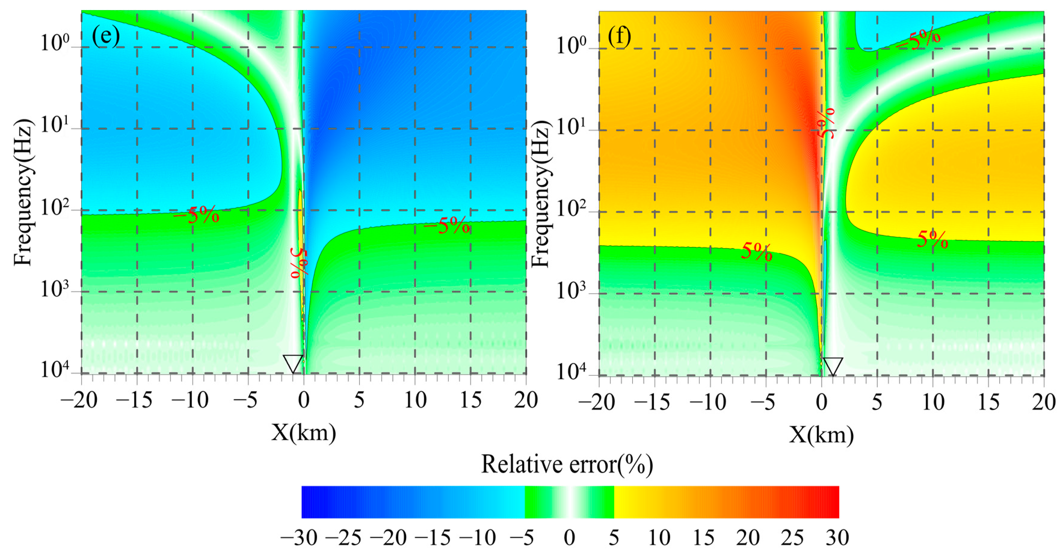Minerals 13 00990 g003b