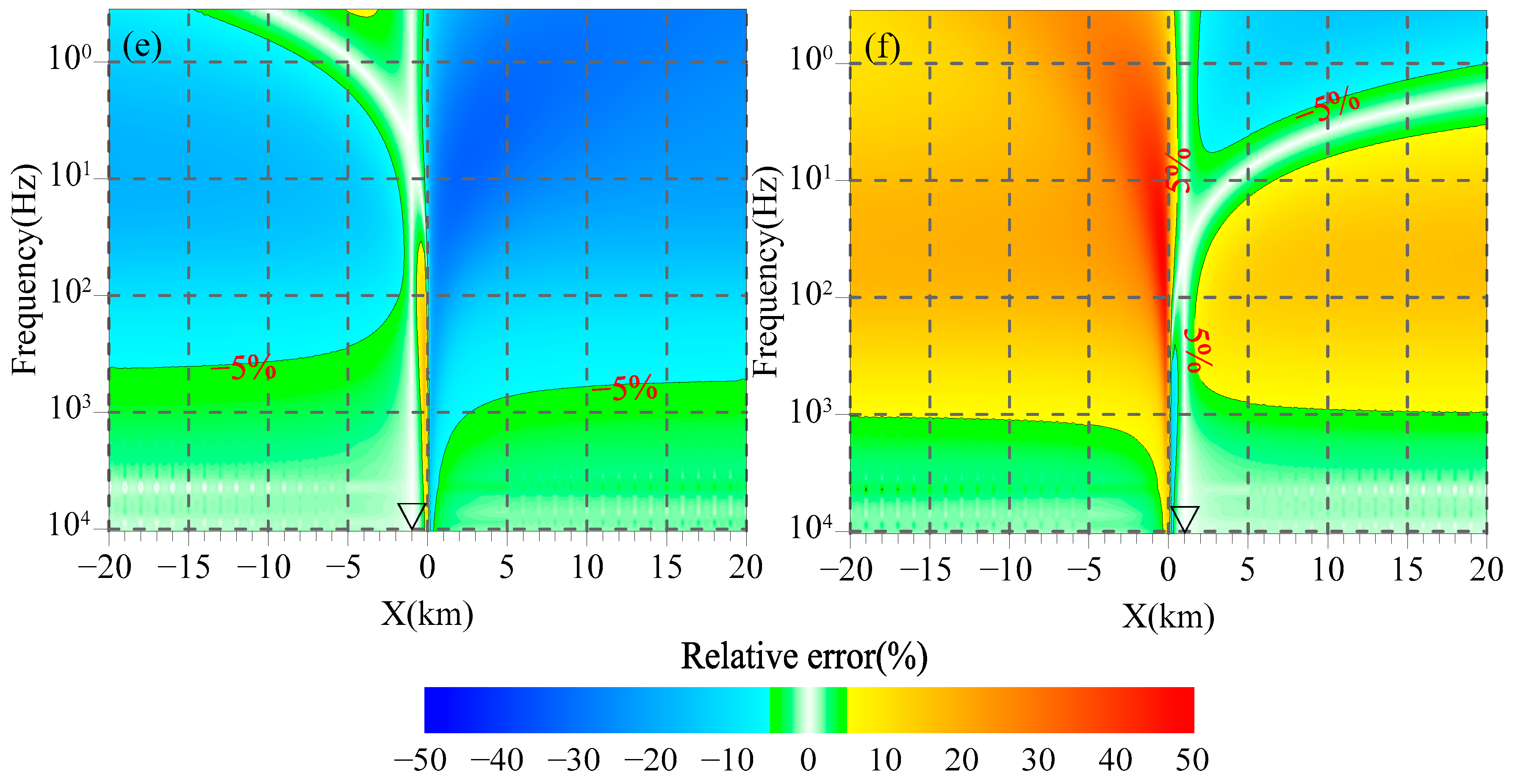 Minerals 13 00990 g004b