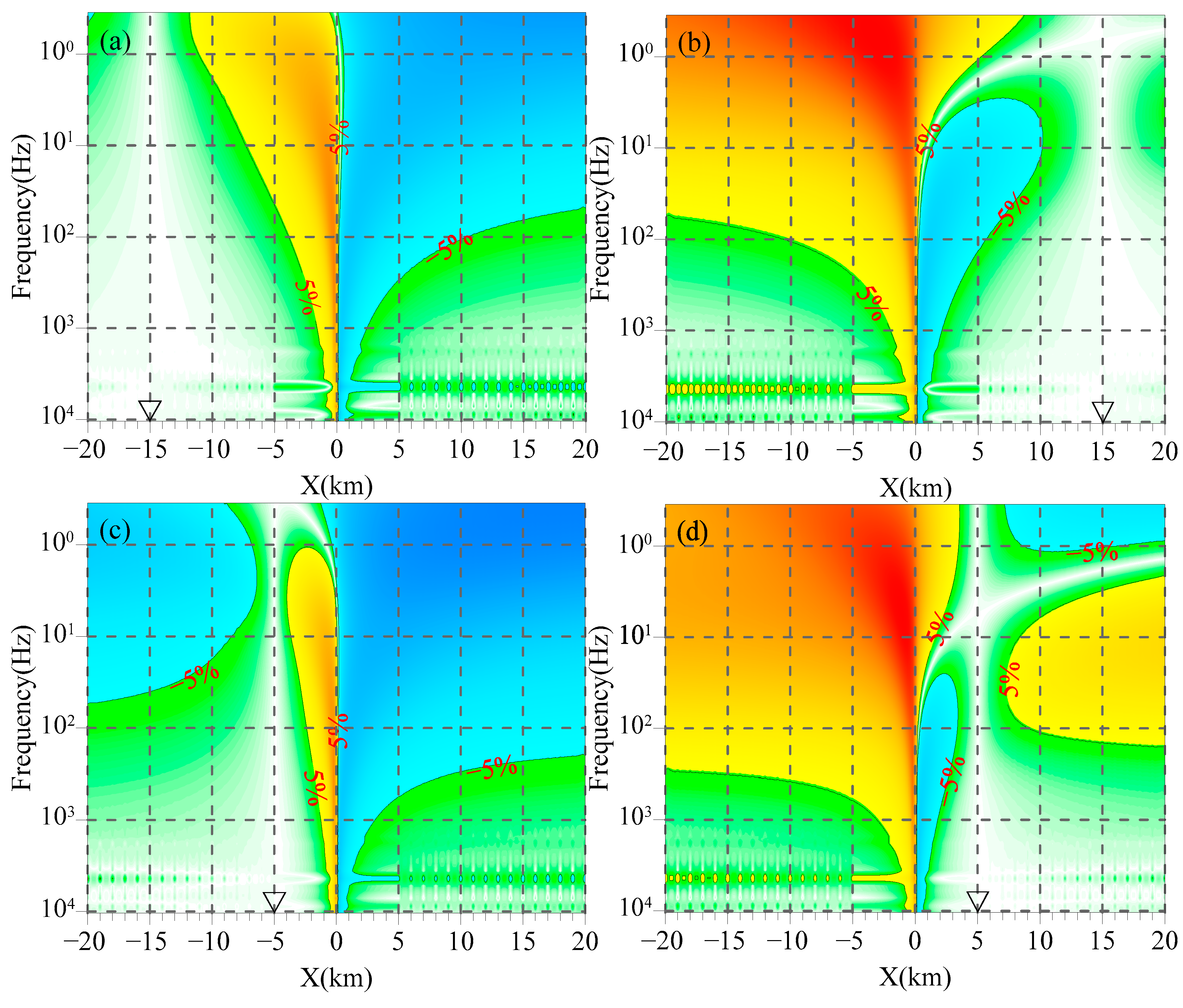 Minerals 13 00990 g005a