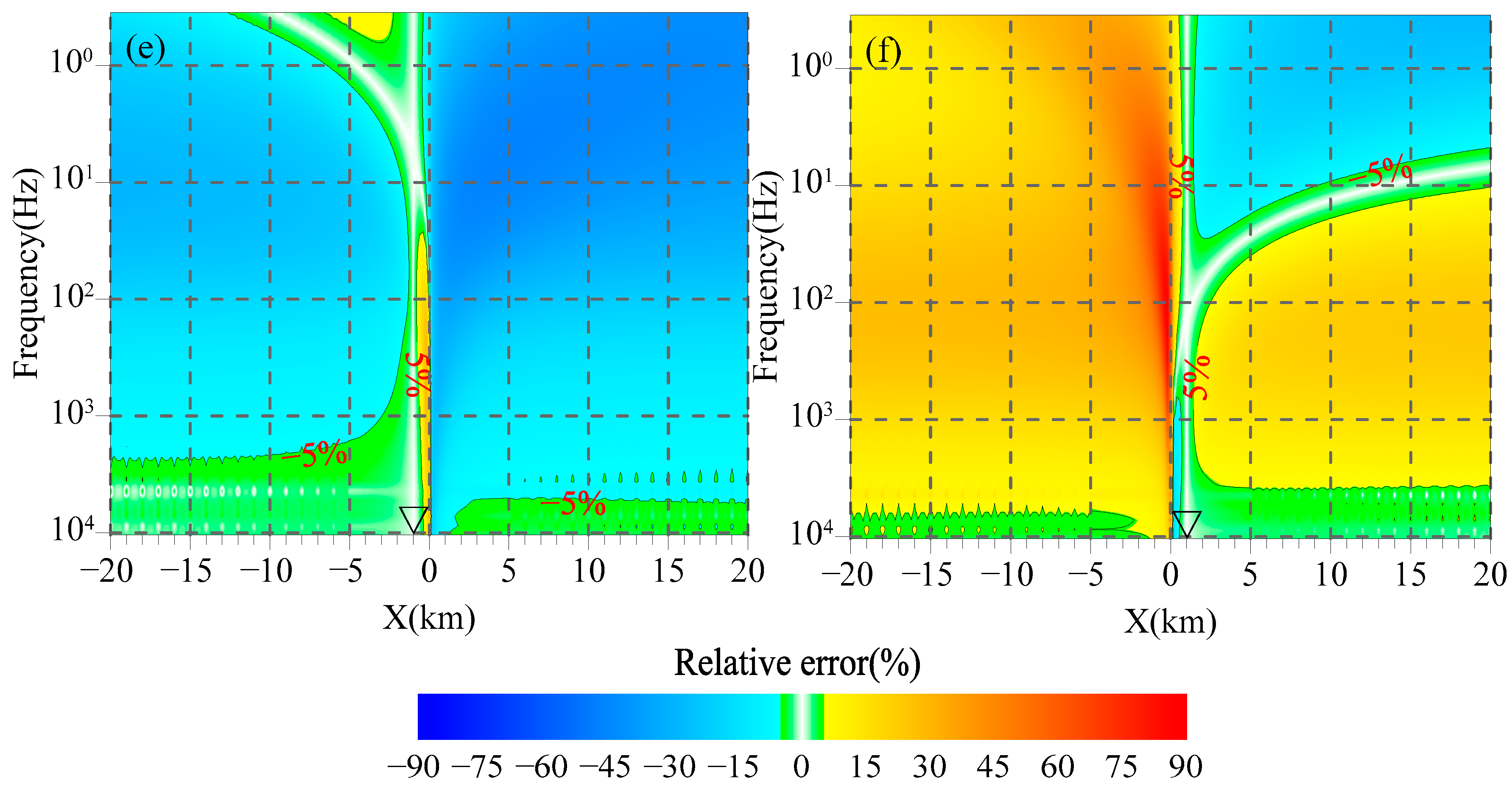 Minerals 13 00990 g005b