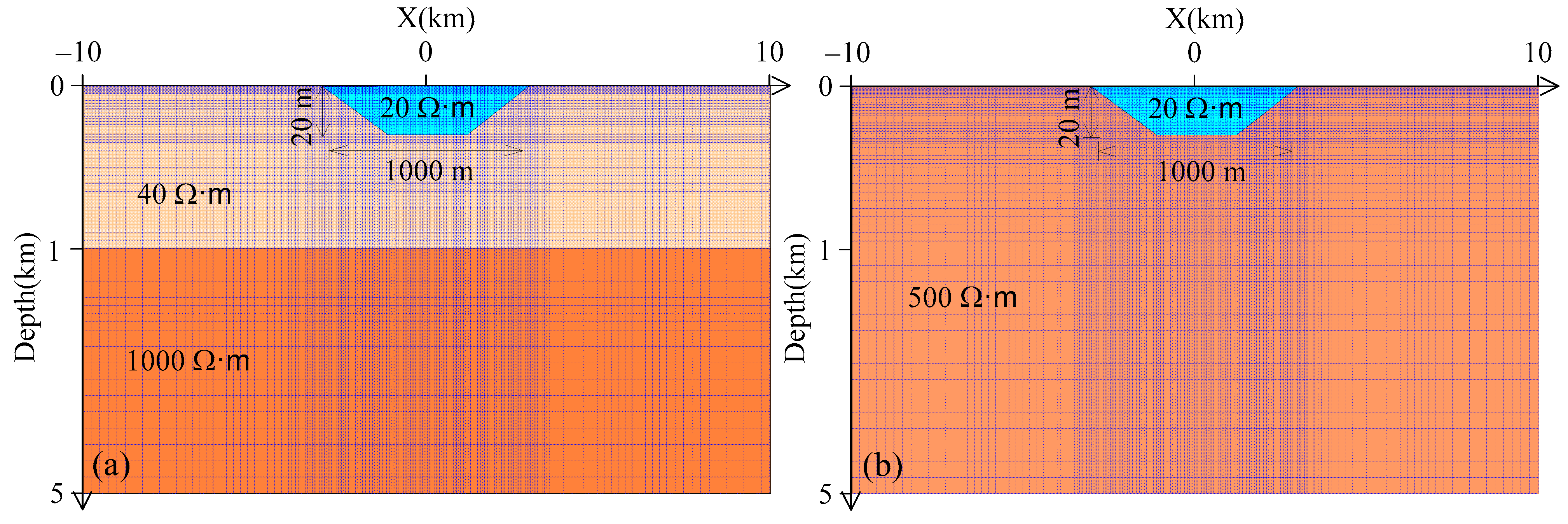 Minerals 13 00990 g006
