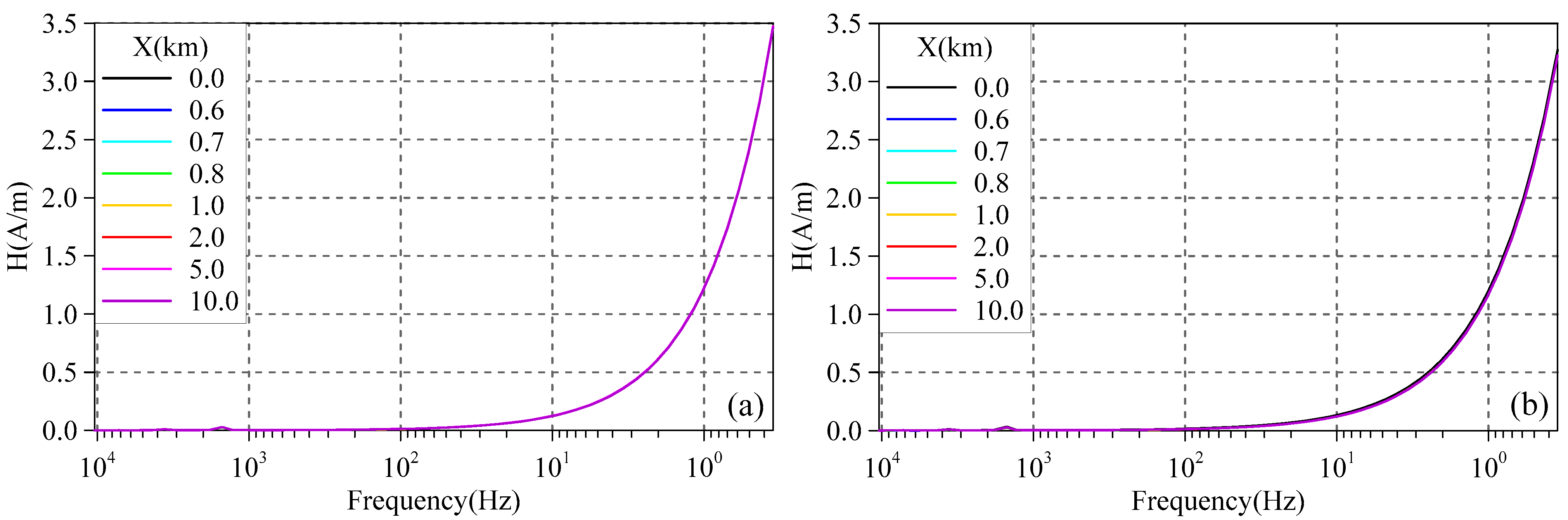 Minerals 13 00990 g007