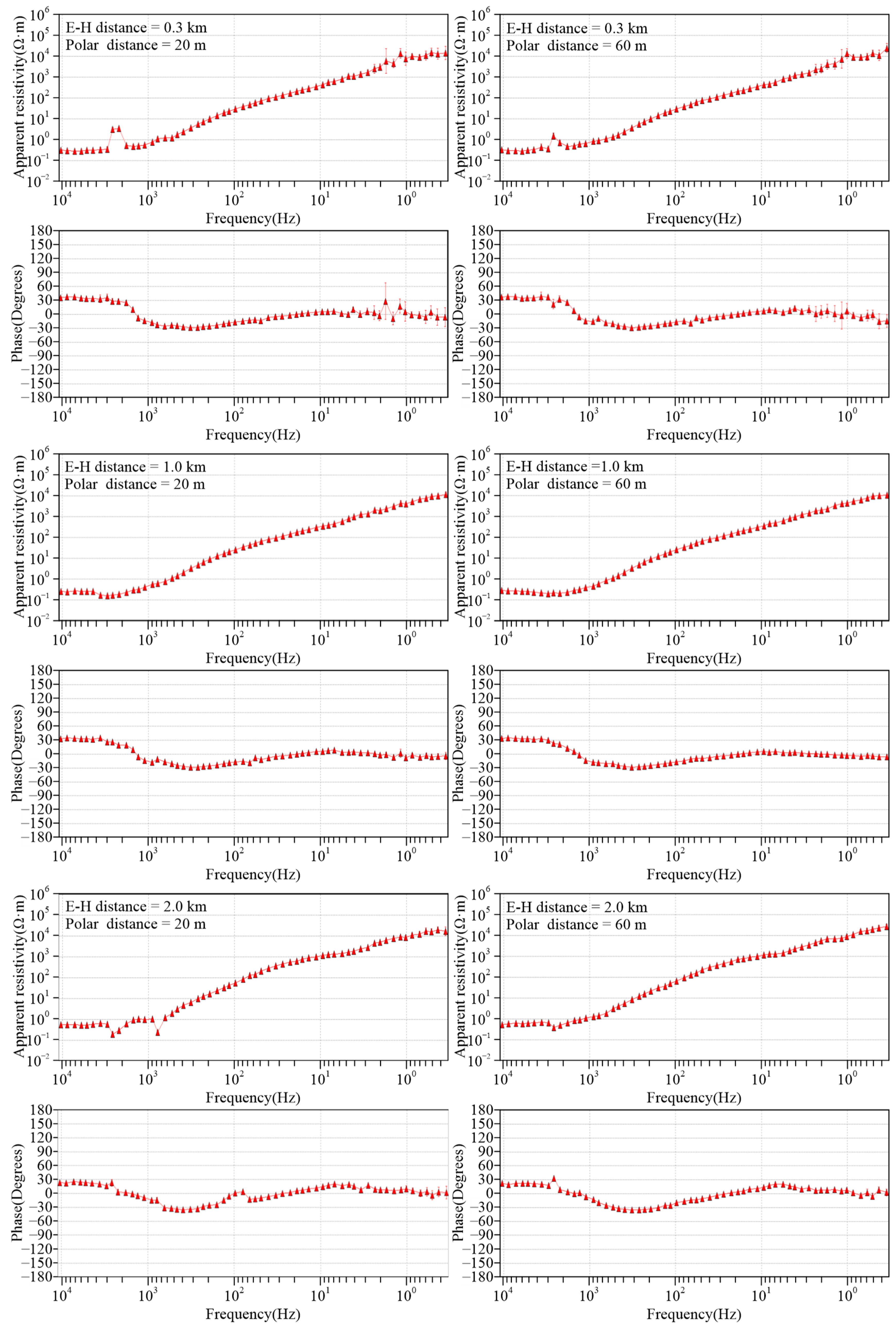 Minerals 13 00990 g010