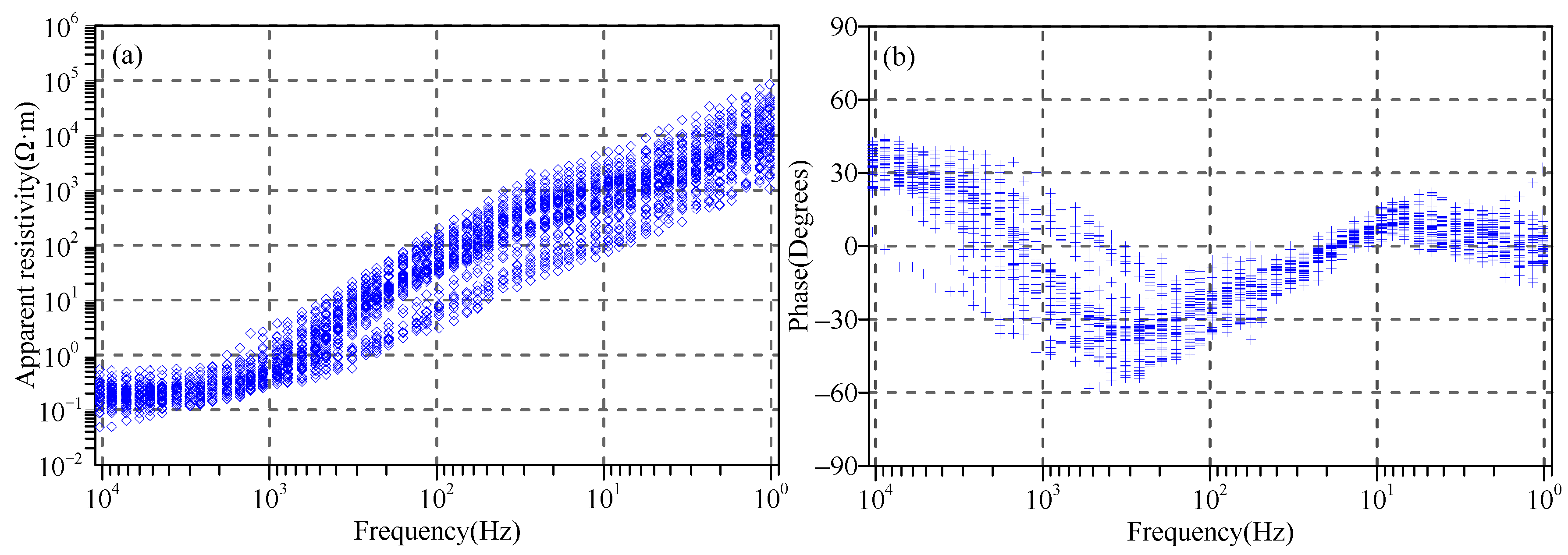 Minerals 13 00990 g011