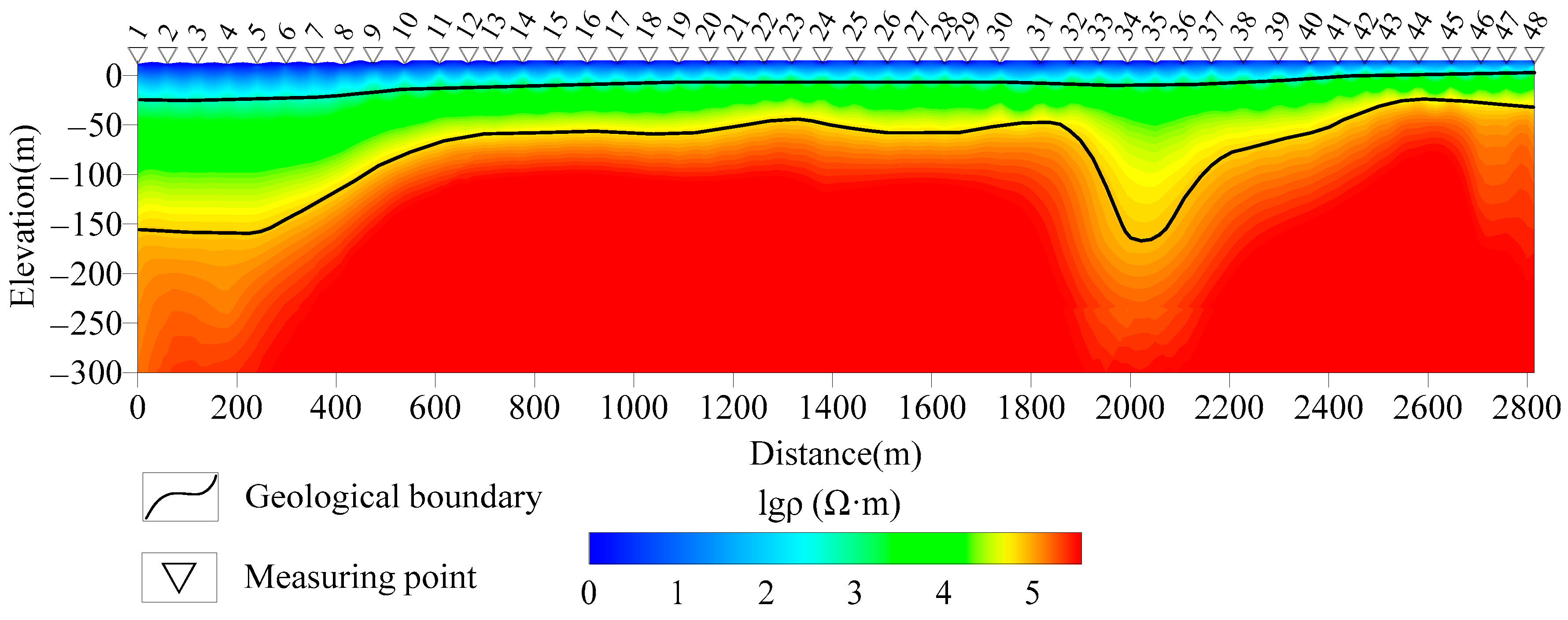 Minerals 13 00990 g012