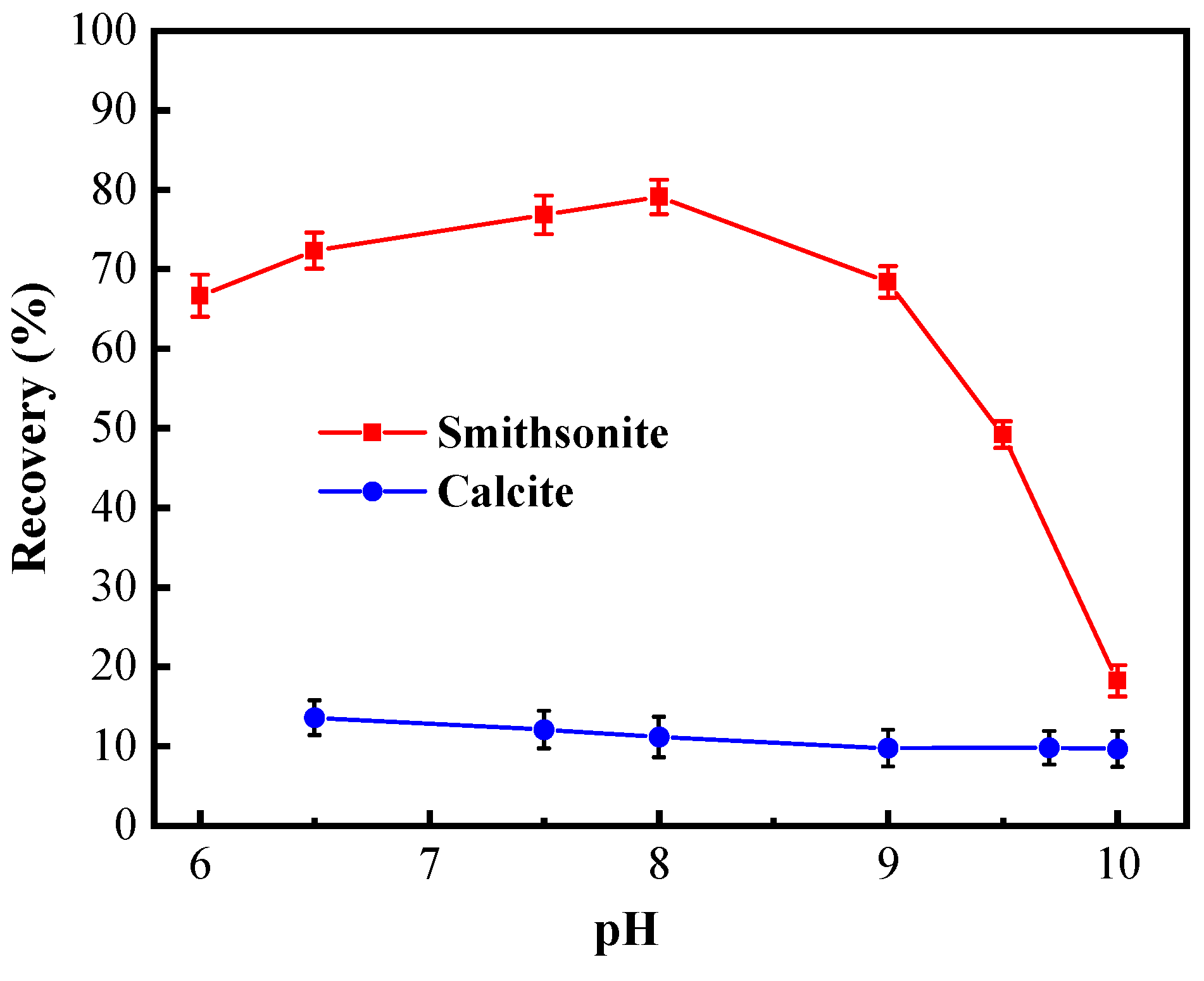 Minerals 13 00992 g003