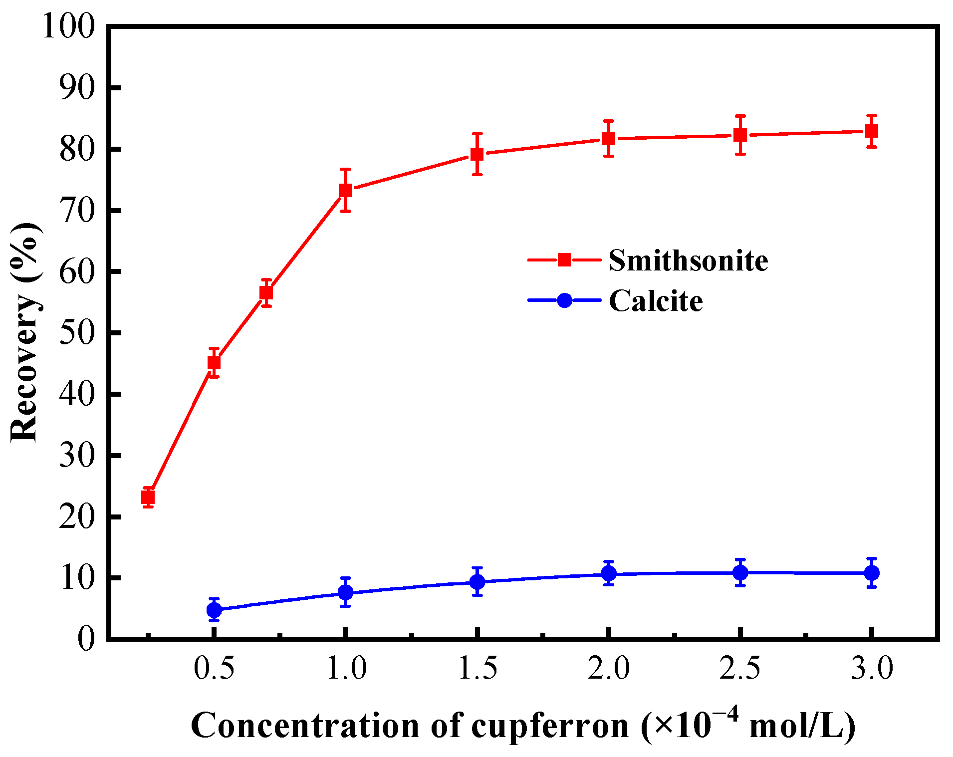 Minerals 13 00992 g004