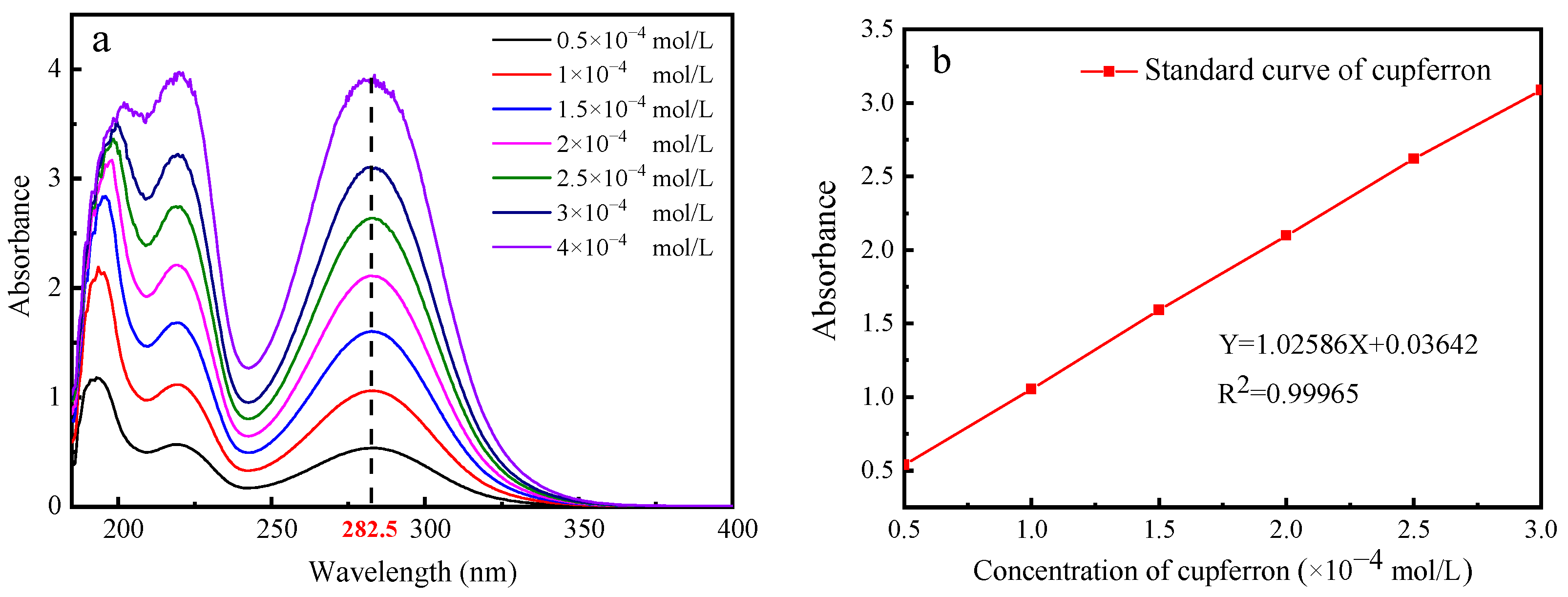 Minerals 13 00992 g005