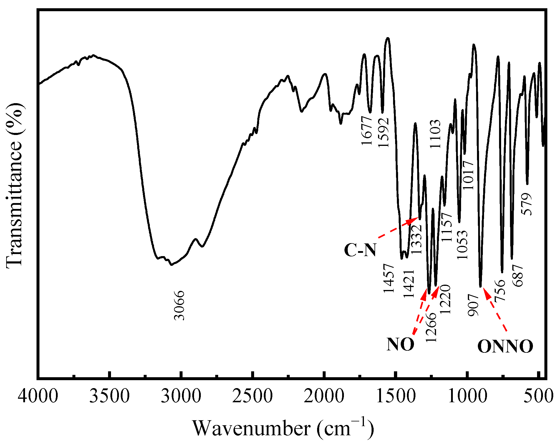 Minerals 13 00992 g007