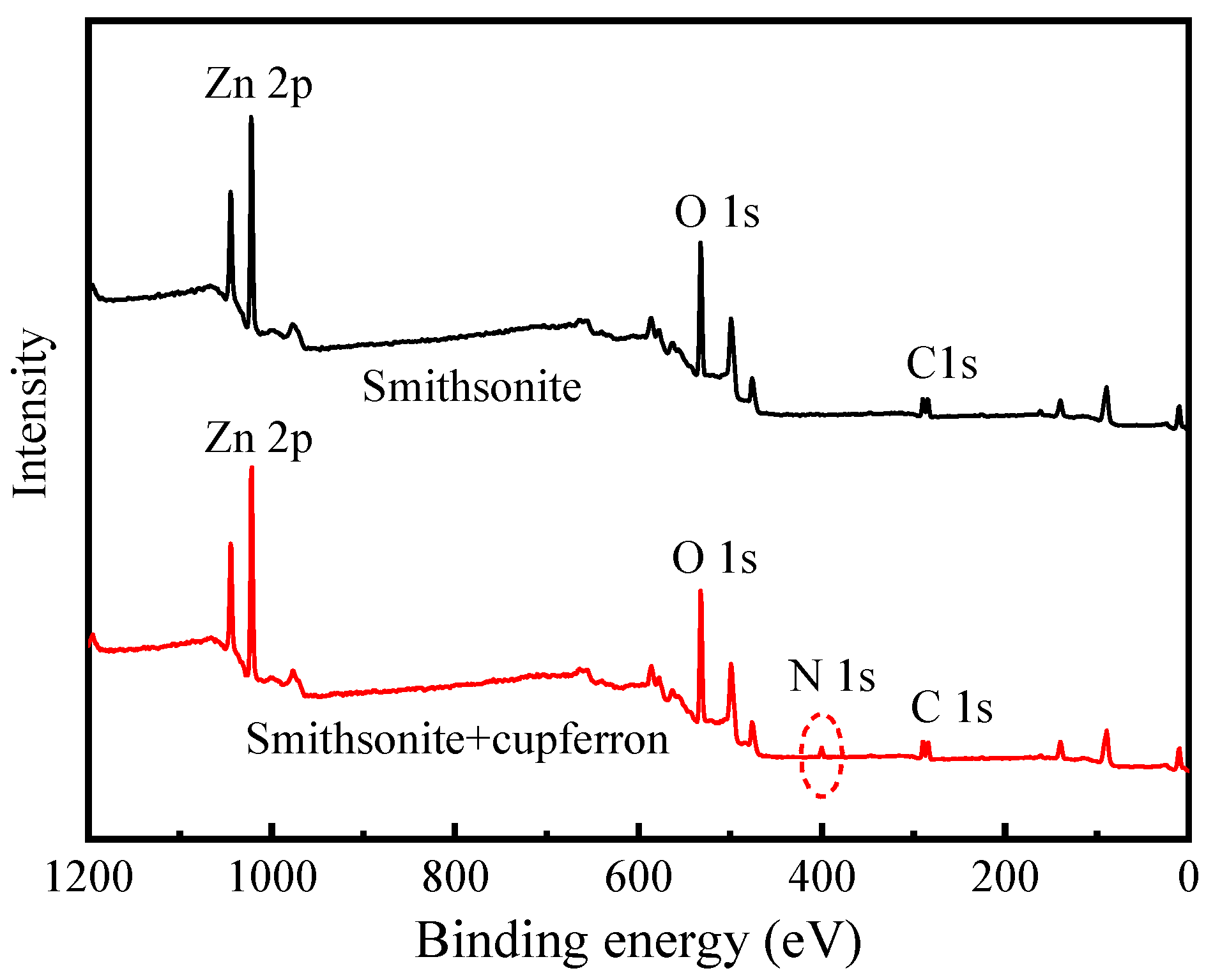 Minerals 13 00992 g011